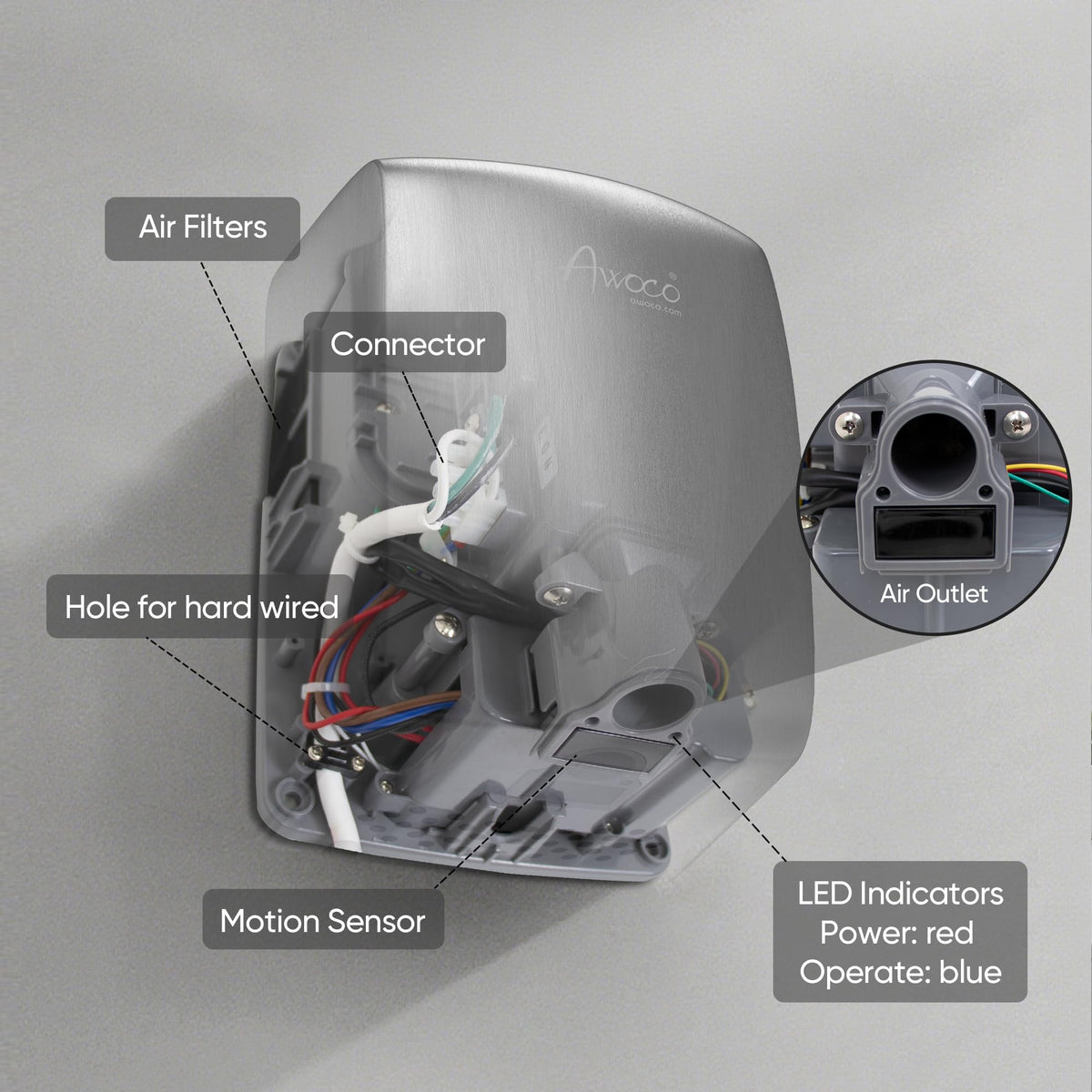 Awoco Compact Stainless Steel Automatic High Speed Commercial Hand Dryer, 1350W 120V UL Listed (Compact)