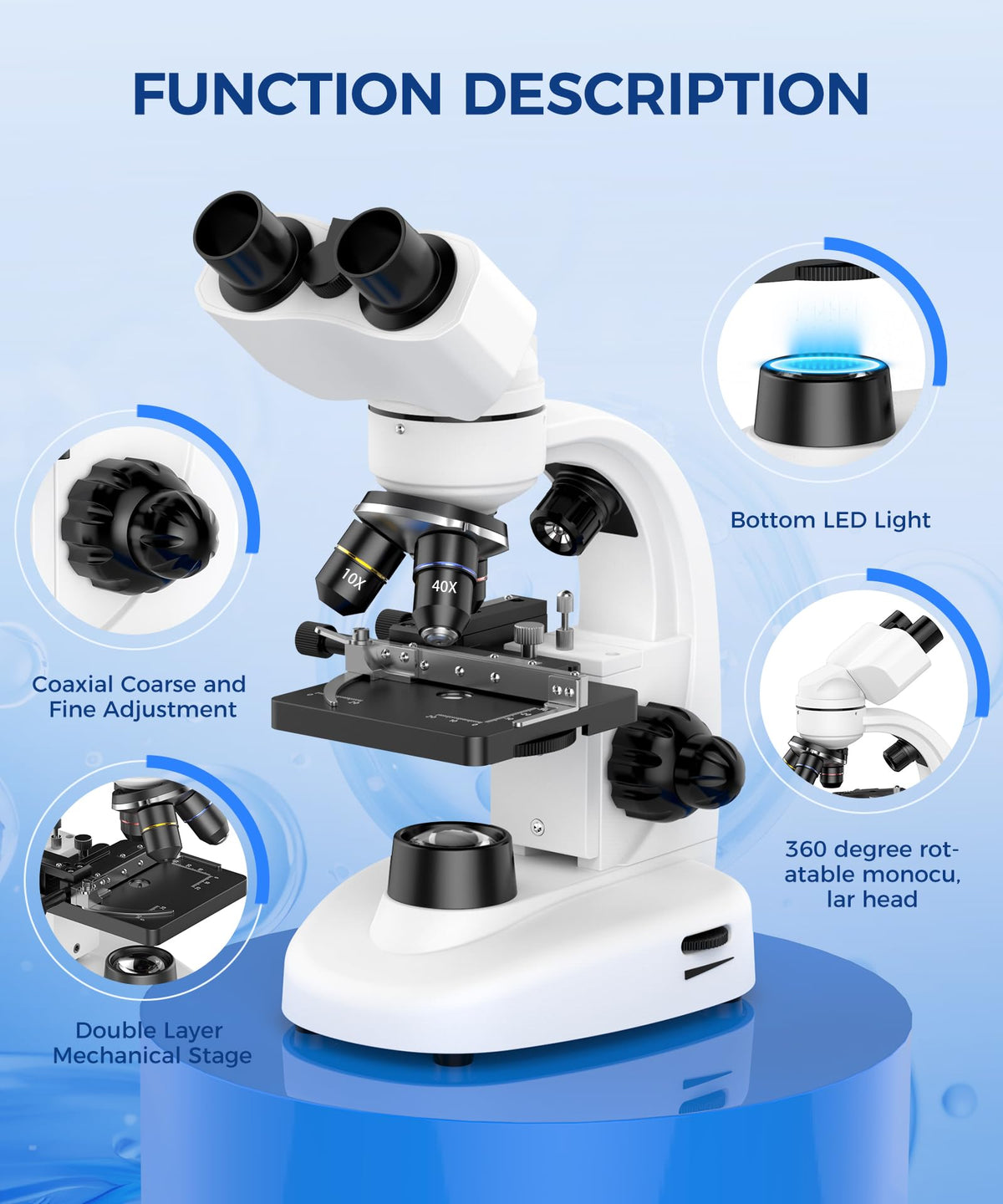 Compound Binocular Microscope for Adults, Professionals & Kids, 40X-2000X Magnification with LED Illumination, Mechanical Stage, WF10x & WF25x Eyepieces,Compatible for Lab, School, Home Education