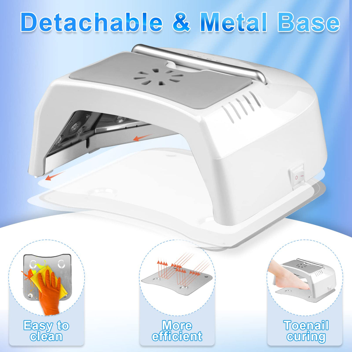 Professional UV Led Nail Lamp Cordless, 72W UV Lights for Gel Nails with Fan, IMENE Rechargeable Nail Dryer with Portable Handle Perfect for Salon Home Nail Art(White)