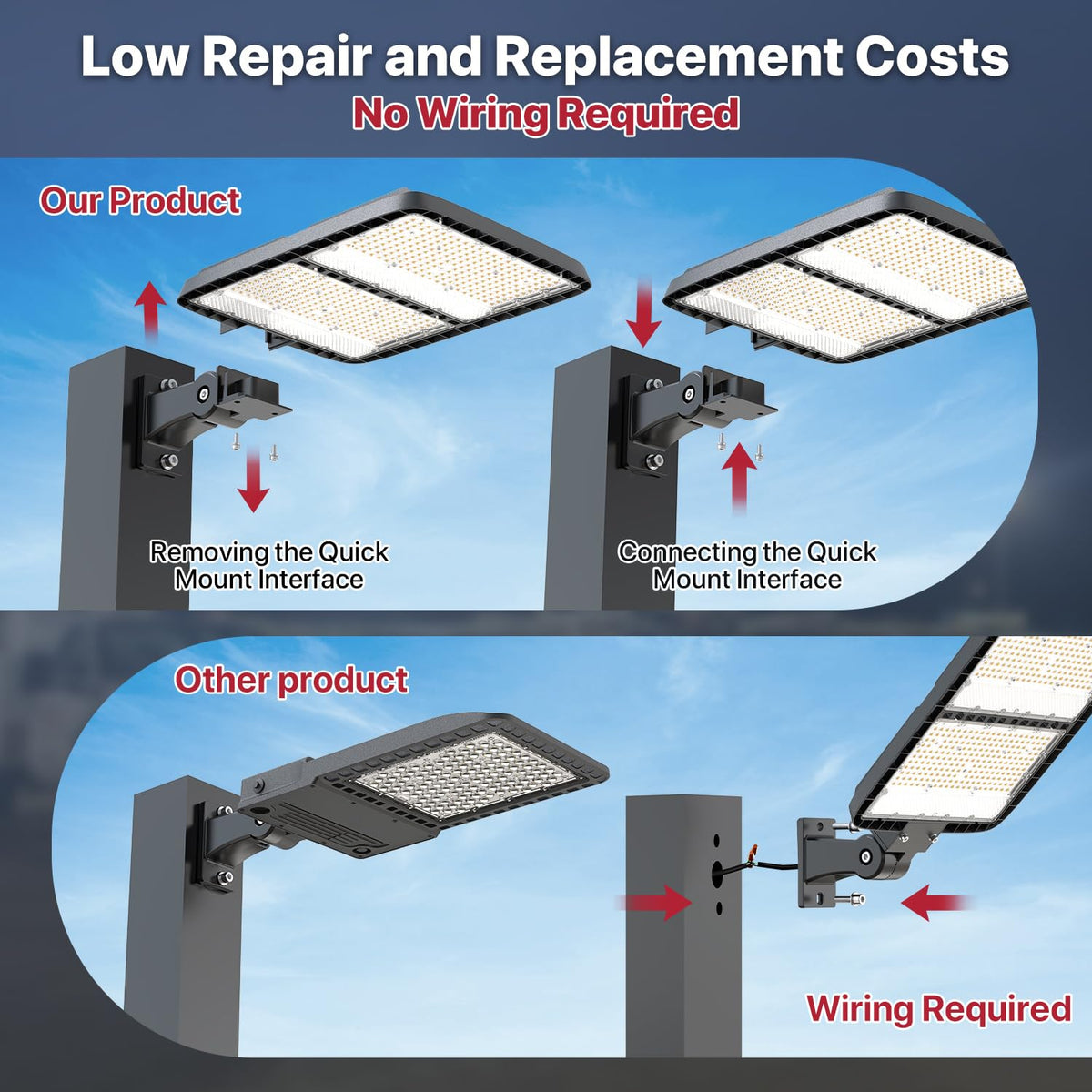 400W LED Parking Lot Light, LED Street Light with Dusk to Dawn Photocell, 630 LEDs, 5000K Daylight, IP65 Waterproof, Adjustable Arm Mount, AC 120V, Commercial Pole Lighting Outdoor for Park, 1Pack