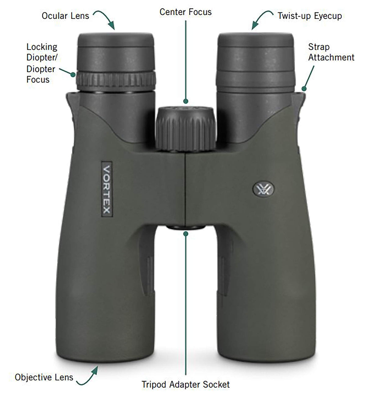 Vortex Optics Razor UHD 10x50 Binoculars & GlassPak Pro Binocular Harness