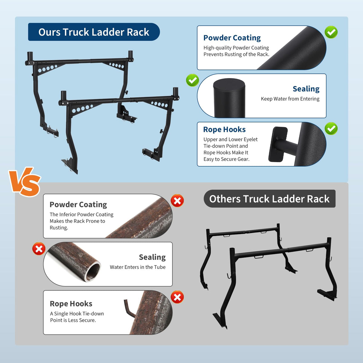 Universal Truck Ladder Rack 1000 Lbs Capacity, Adjustable Steel Pickup Bed Rack 52"-82" Crossbar for Kayak, Lumber, Ladder, Rooftop Tent, Surfboard – No-Drill Heavy Duty Rack for Pickup Trucks