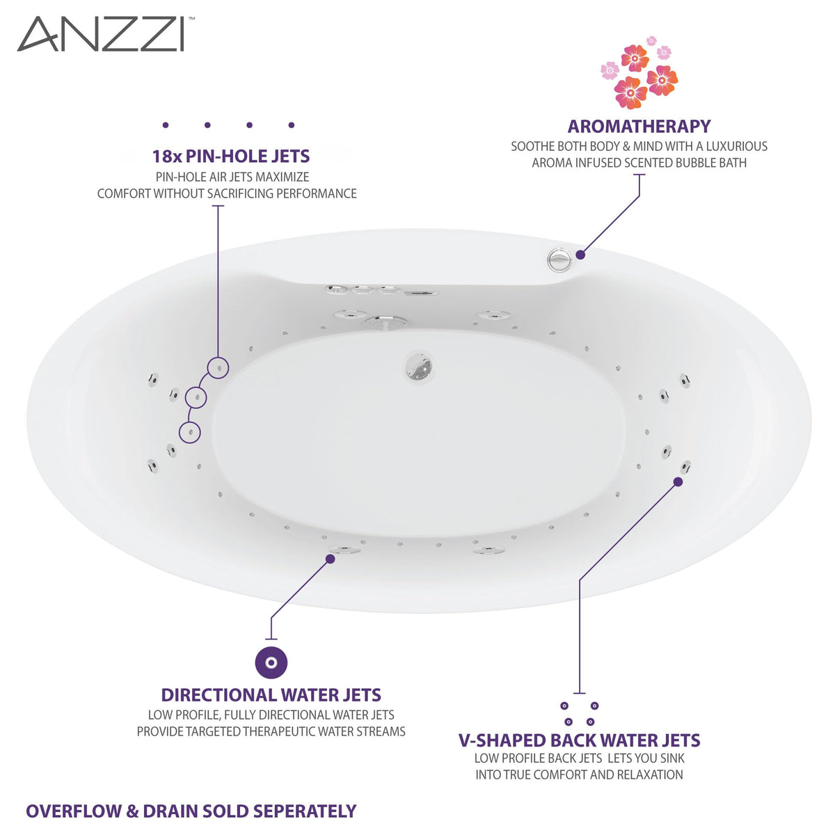 ANZZI Heidi 5.7 ft. Whirlpool and Air Bath Tub in White | FT-AZ101