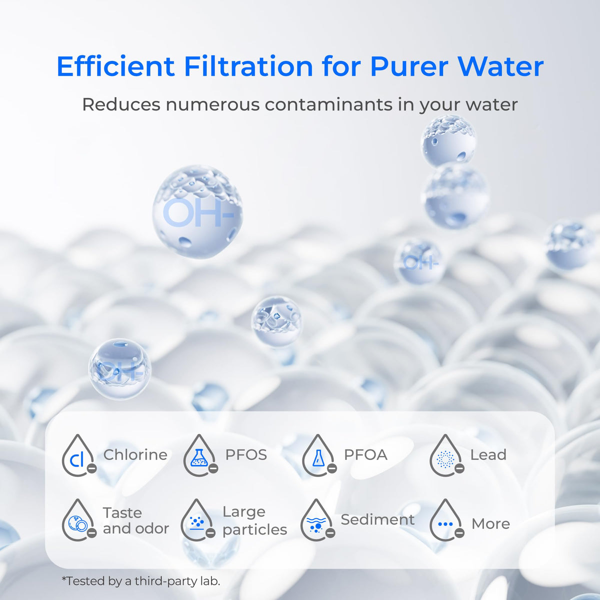 Waterdrop Gravity-fed Water Filter System, NSF/ANSI 42&372 Standard, 2.25G Stainless-Steel System with 4 Filters & Alkaline Water Filter