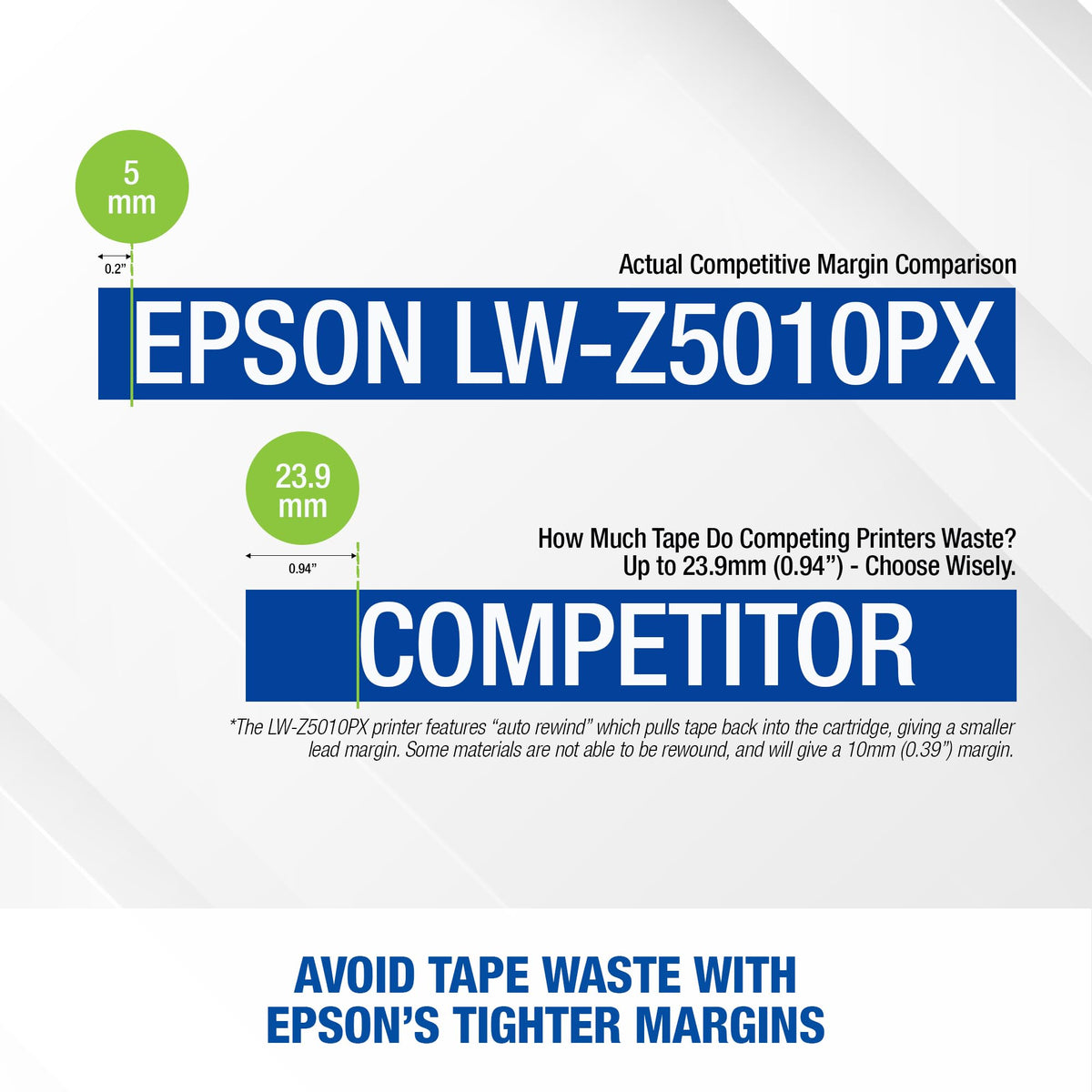 LABELWORKS Epson LW-Z5010PX Industrial Label Maker - Complete Printer Kit with Accessories, PX 147' Bulk Label Rolls, Desktop Printer