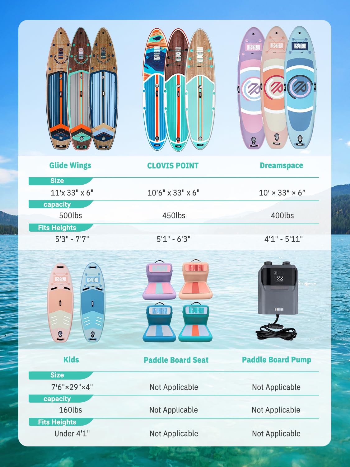 Niphean(Ultra-Light) Inflatable Paddle Board with StabilTrac Fin and Durable SUP Accessories, 10' Stand Up Paddle Boards for Adults & Youth, Versatile Yoga Paddle Board, Gift Ideas-Lavender Whispers
