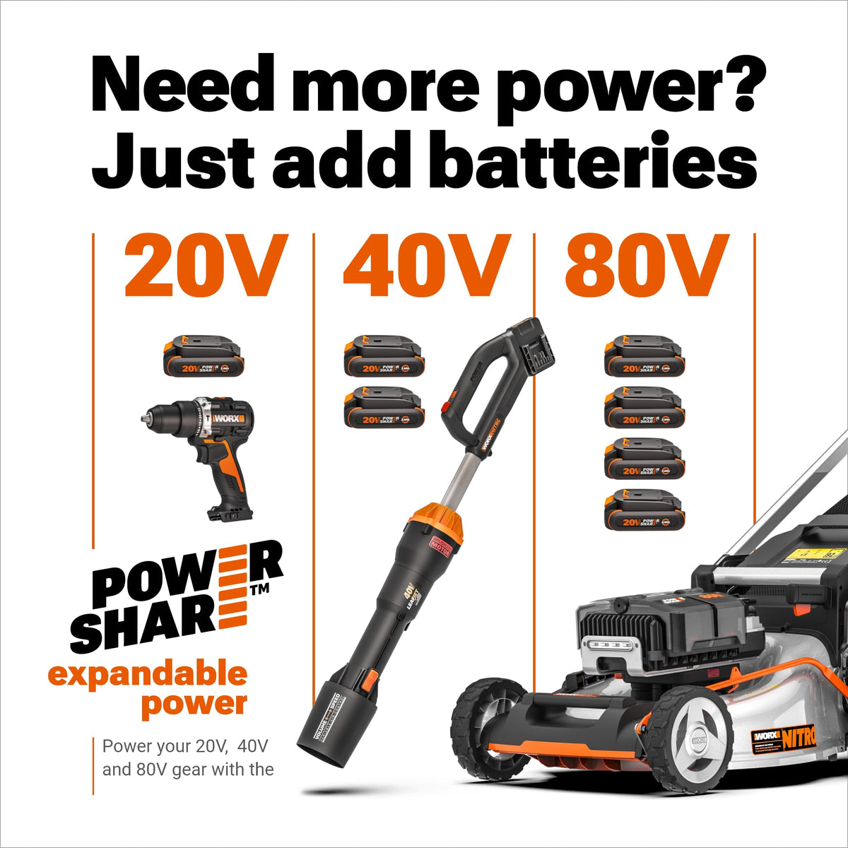 WORX WG252 20V 2-in-1 Attachment Capable Hedge Trimmer