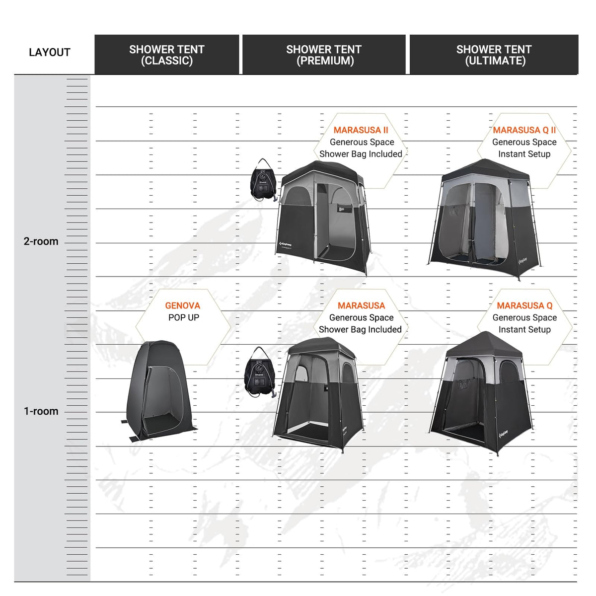 KingCamp Oversize Space Privacy Tent, Portable, Waterproof, Tall, 1 Room Black Camping Toilet Tent