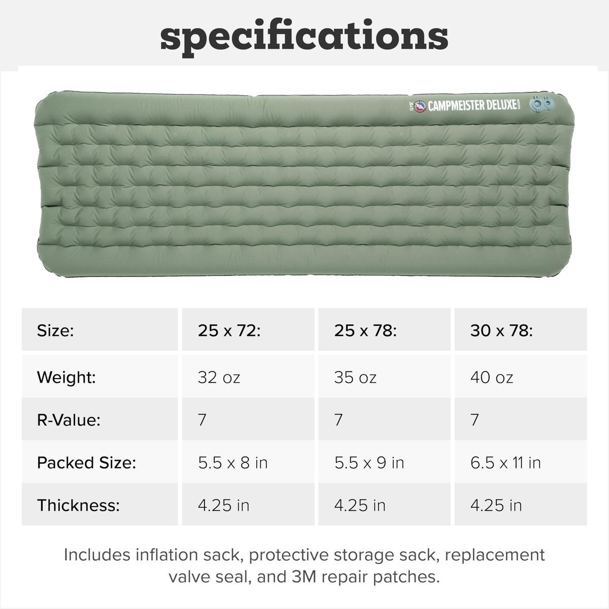 Big Agnes Campmeister Deluxe - Insulated Sleeping Pad, Ultralight Inflatable Mat For Camping, All Season Compact Backpacking And Hiking, 25x72 Wide Regular