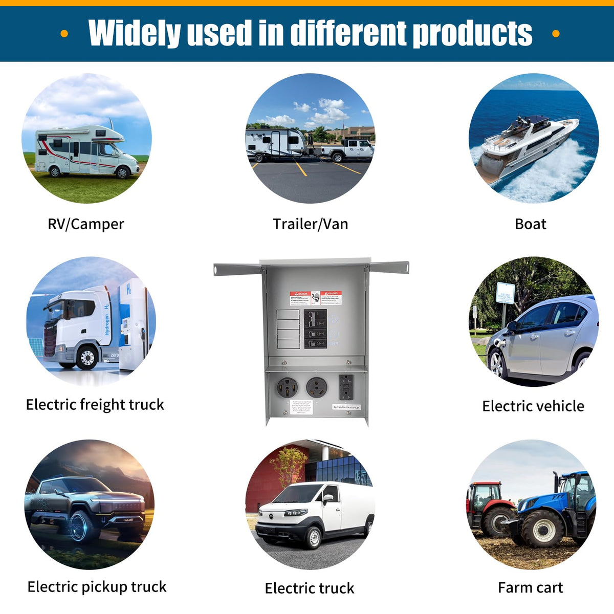 RV Electrical Panel Temporary Power Outlet Panel with Prewired Circuit Breaker Box 20 30 50 Amp Receptacle Installed Power Outlet Weatherproof for Hookup RV Camper Travel Trailer Motorhome
