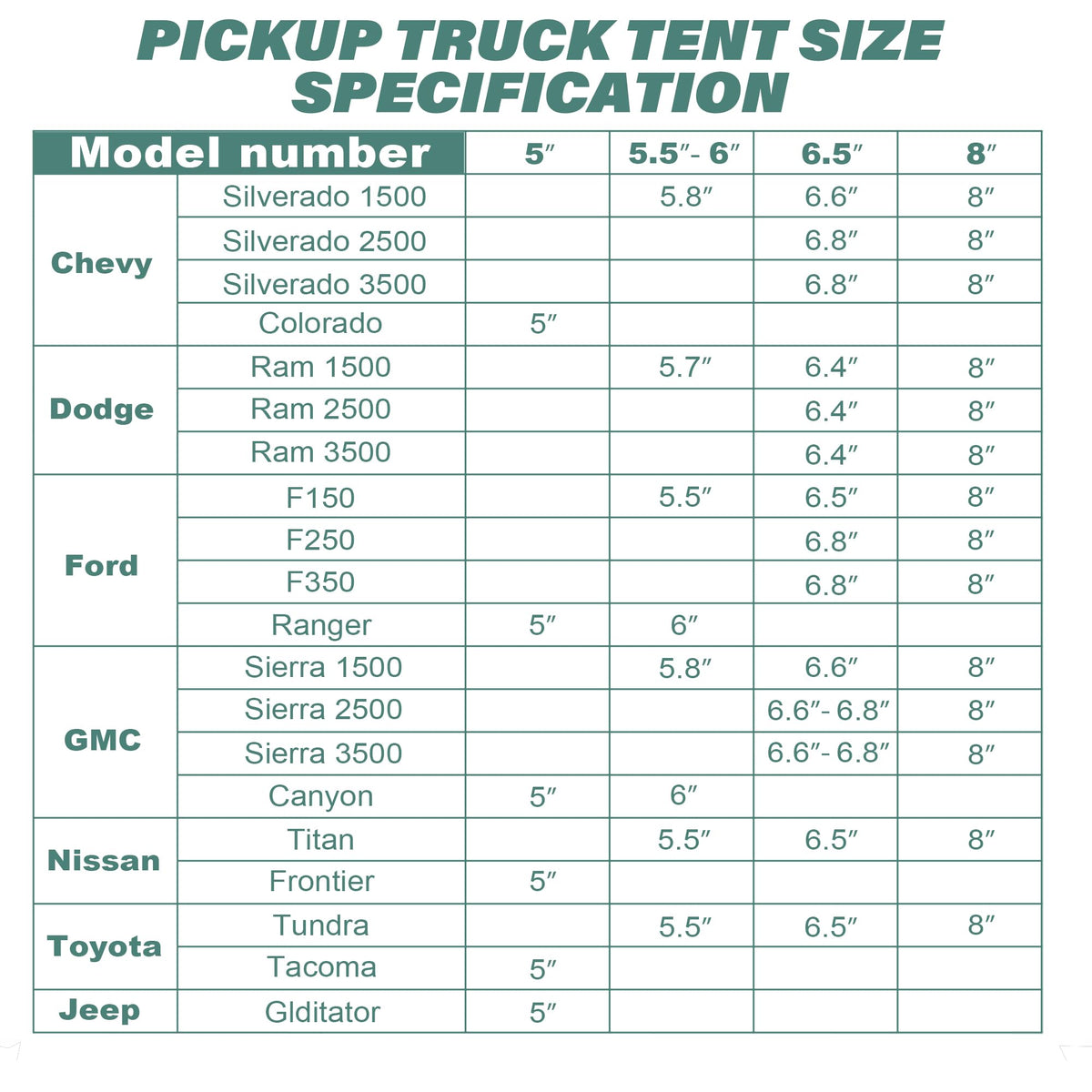 GoHimal Pickup Truck Tent, Waterproof PU2000mm Double Layer for 6.5 FT Truck Bed, Portable Bed Tent for Camping, Gray