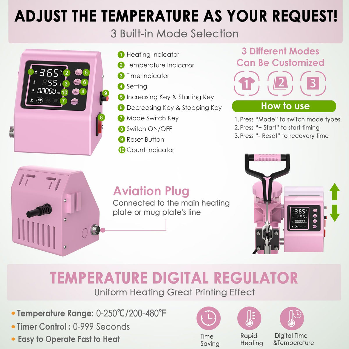 Seeutek Heat Press 5in 1 Heat Press Machine 12x15 Inch Sublimation T Shirt Pressing with 30OZ 20OZ Tumbler Heat Press 360° Swing Away Multifunction Heat Transfer Combo for T-Shirts, Hats, Mugs, Plates