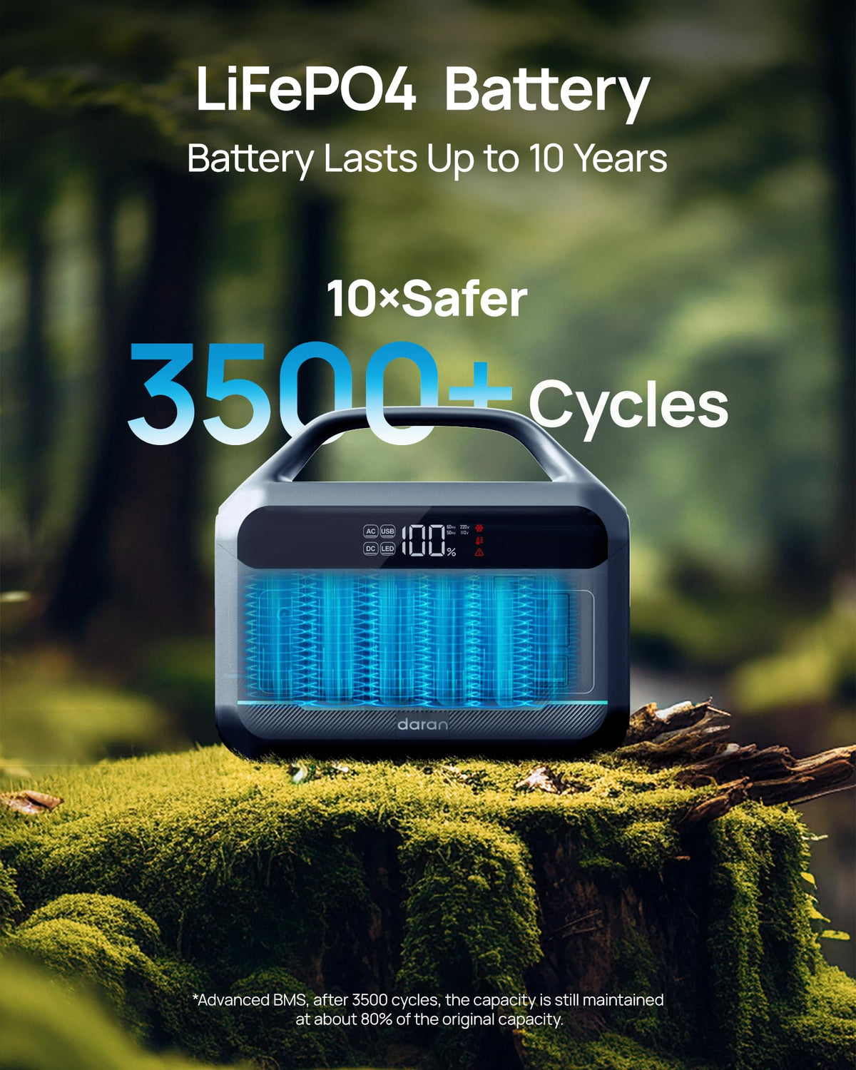 DARAN Portable Power Station 600W(1200W Surge) - 288Wh Solar Generator LiFePO4 Battery with AC DC Outlets, 8.3LB Portable Charging Station for Camping, RV, Home, Emergency (Solar Optional)