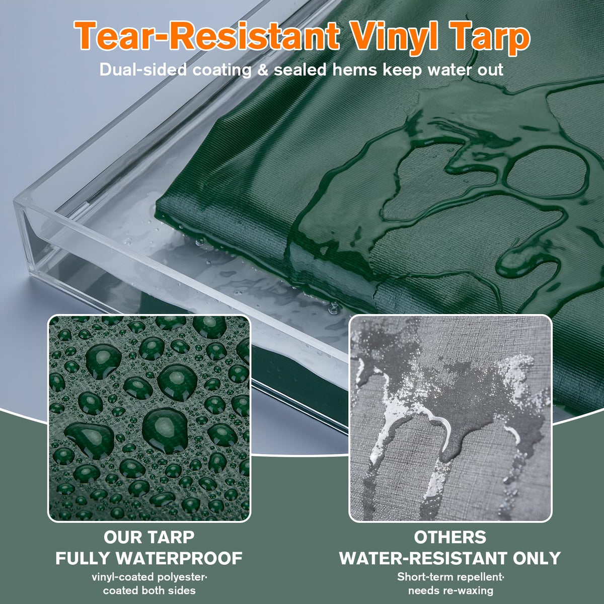 NORSGATEN 22 Mil Heavy Duty Vinyl Tarp, 20x20 FT Fully Waterproof Reversible Poly Tarp with Metal Grommets, All-Weather Fade Resistant Outdoor Cover for Equipment, Truck, Roof & Woodpile,Garden Plants