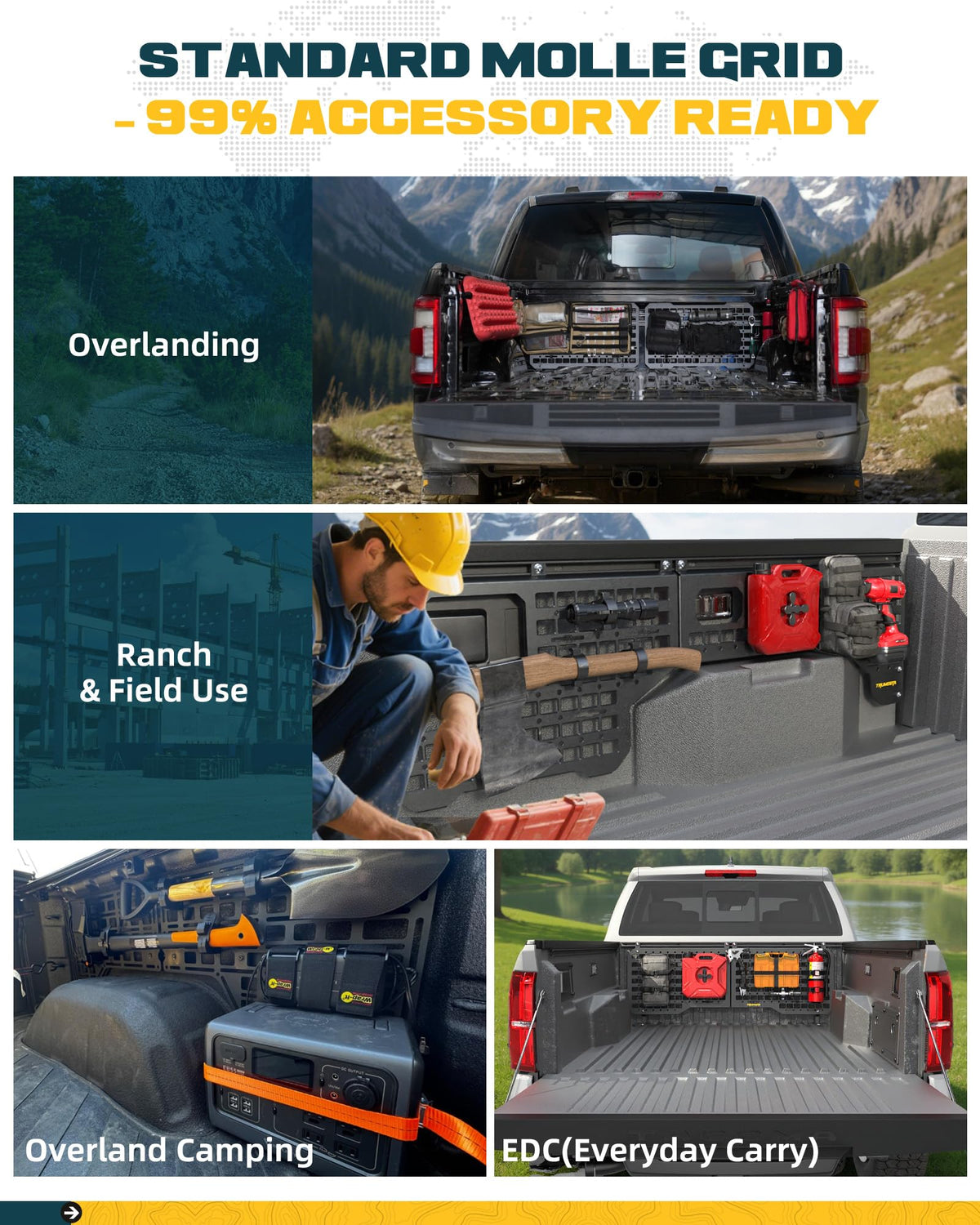 Trumgeta Side Bed MOLLE Panel Fit for 5.5 Feet Ford F150 2015-2020 & 2021-2026 Truck Storage Organizer System