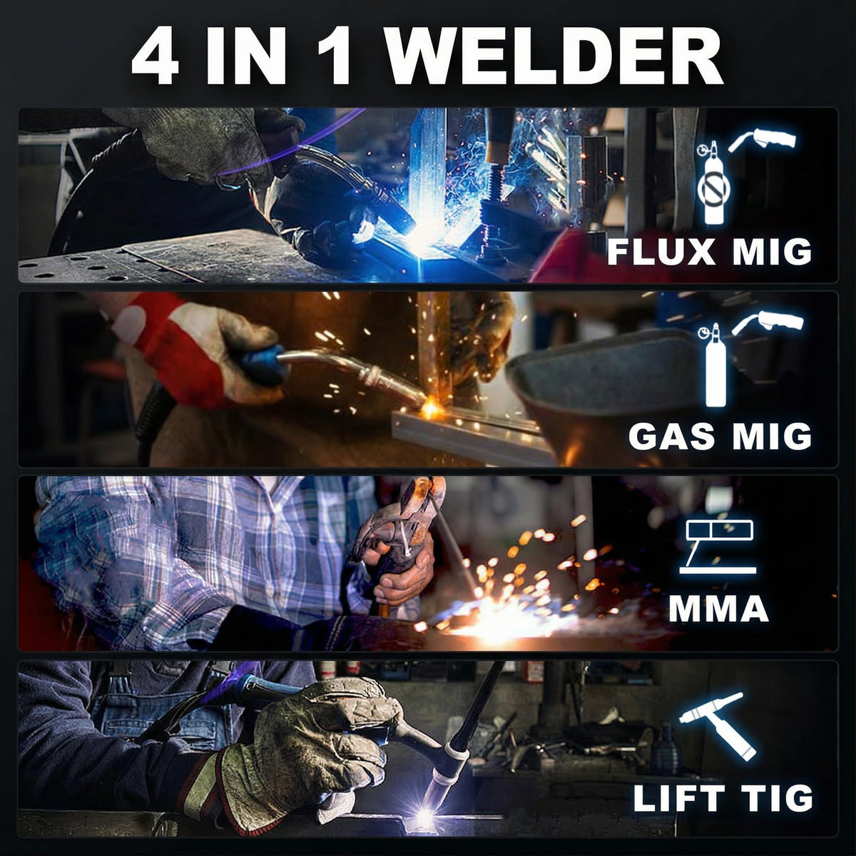 BESTMIG 145A 4-in-1 Multi-Process Welder, 110V/220V MIG/TIG/MMA/Stick Welding Machine, Gas & Gasless Flux Core Welder with Synergy IGBT Inverter, Includes Welding Helmet & Gloves