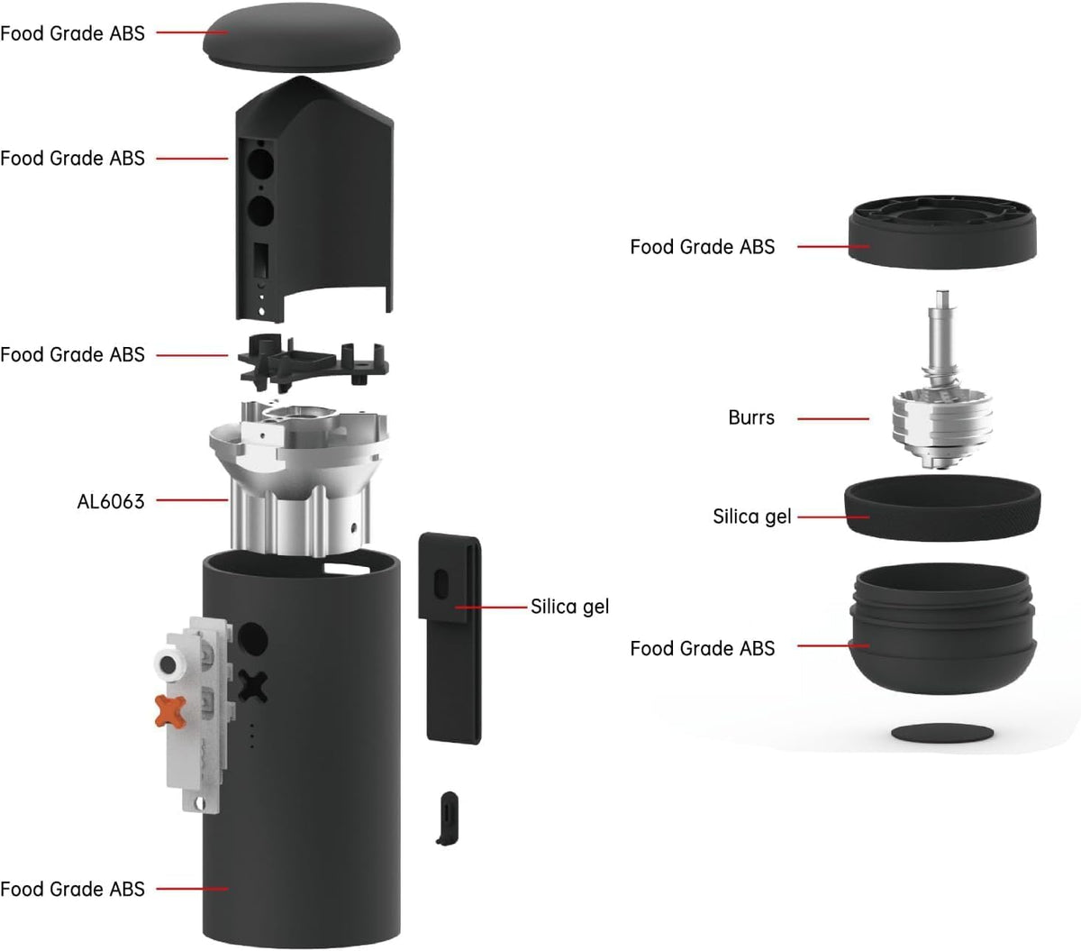 Nuttii Burr Coffee Grinder – Electric, Portable, Small, Quiet Adjustable Conical Burr Coffee Bean Mill, 20 Grind Settings for Espresso, Pour-Over, French Press Moka, for Home Travel Use (Matte Black)