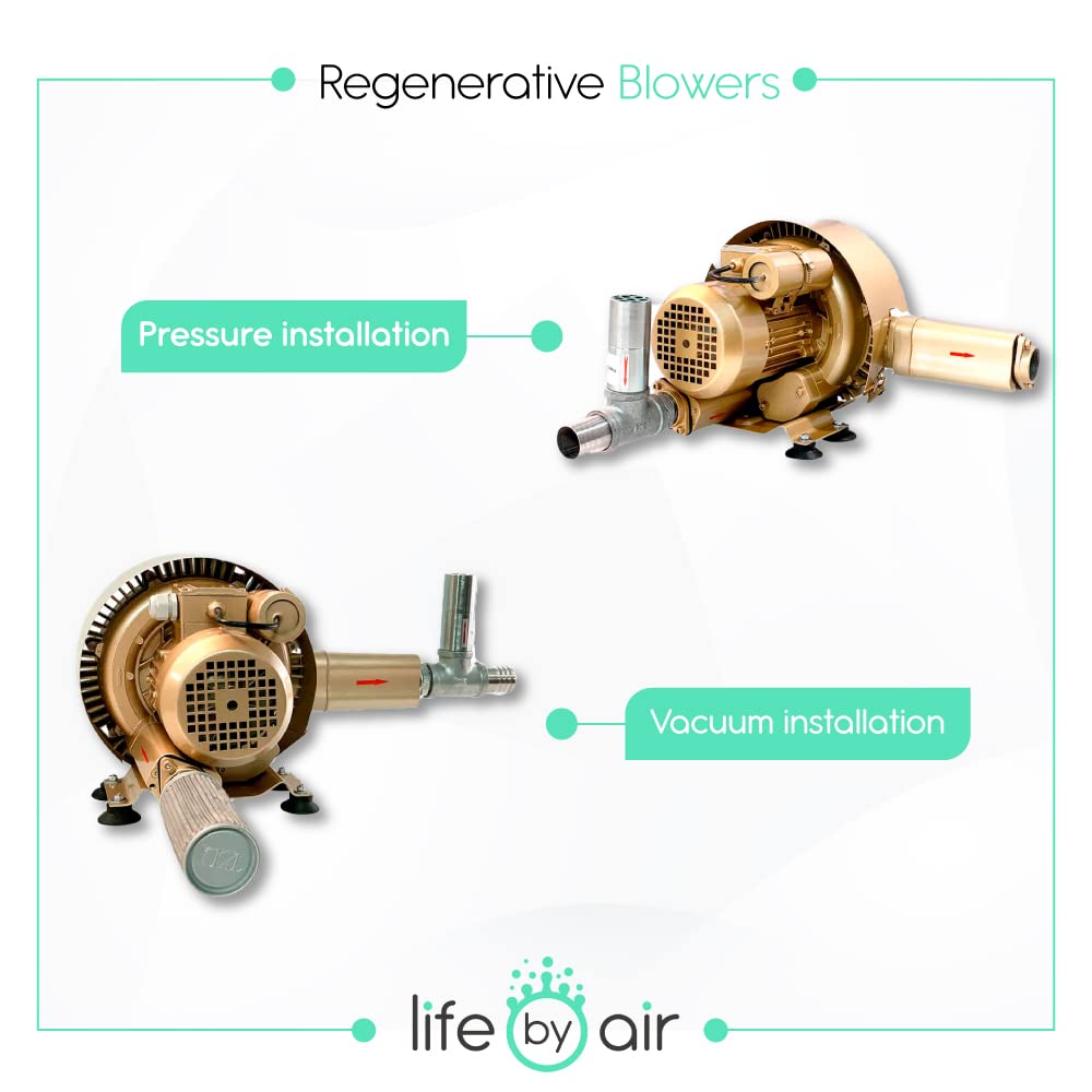 Regenerative Blower EKZ 103-36 | Pressure or Vacuum applications | 61 CFM - 3.6 PSI - 7.4 inHg | Quiet Operation - Lightweight - Oil Free | No Maintenance Required!