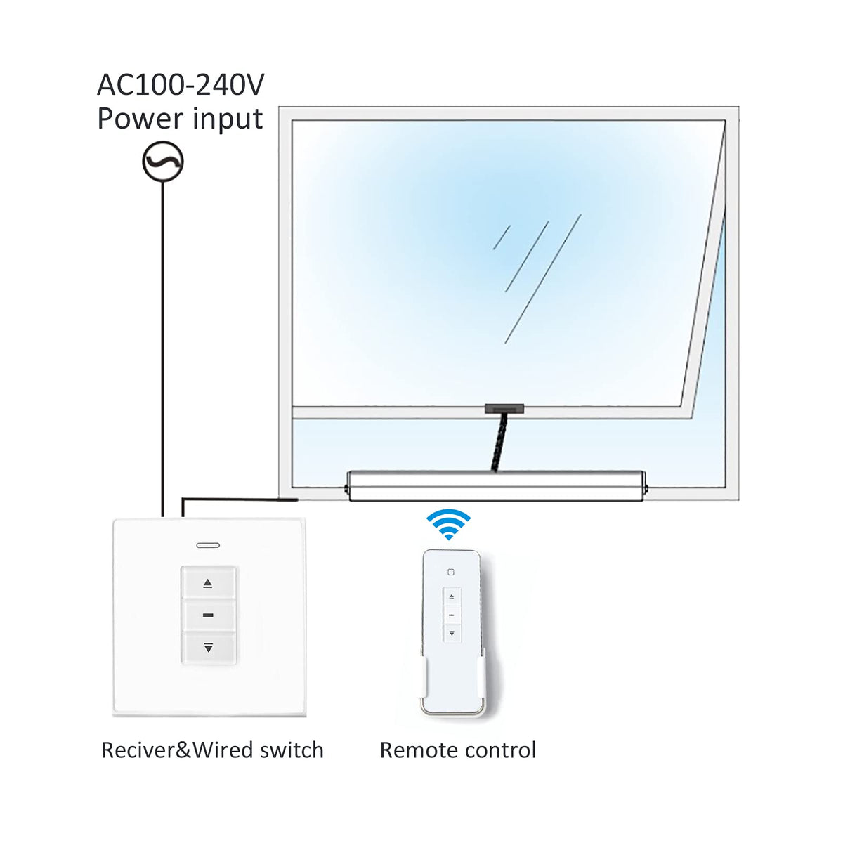 Olideauto Automatic Single Chain Window Closers Running Trip is Adjustable from 3.94inch to 15.74inch,DC24V Motorized Window Opener AC110V Input Power with Low Noise