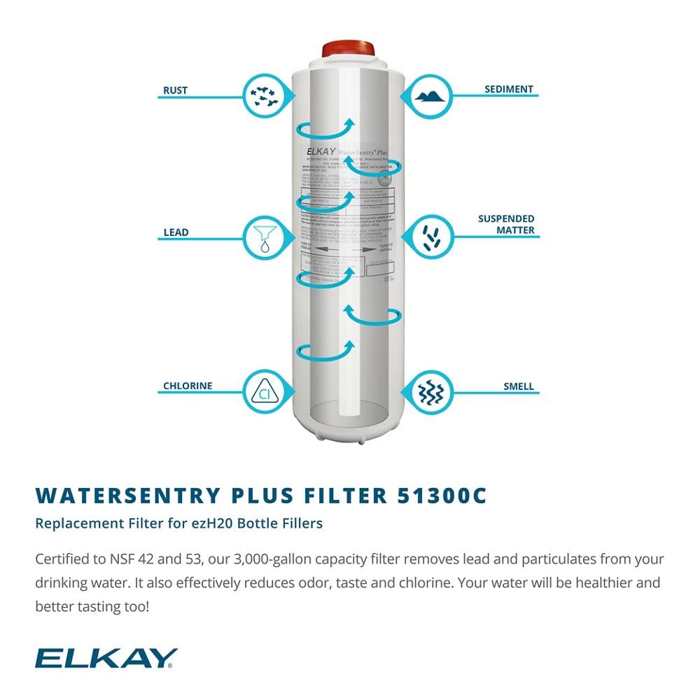 Elkay LZWSSM EZH2O Surface Mount, Filtered, Bottle Filling Station, Non-Refrig.