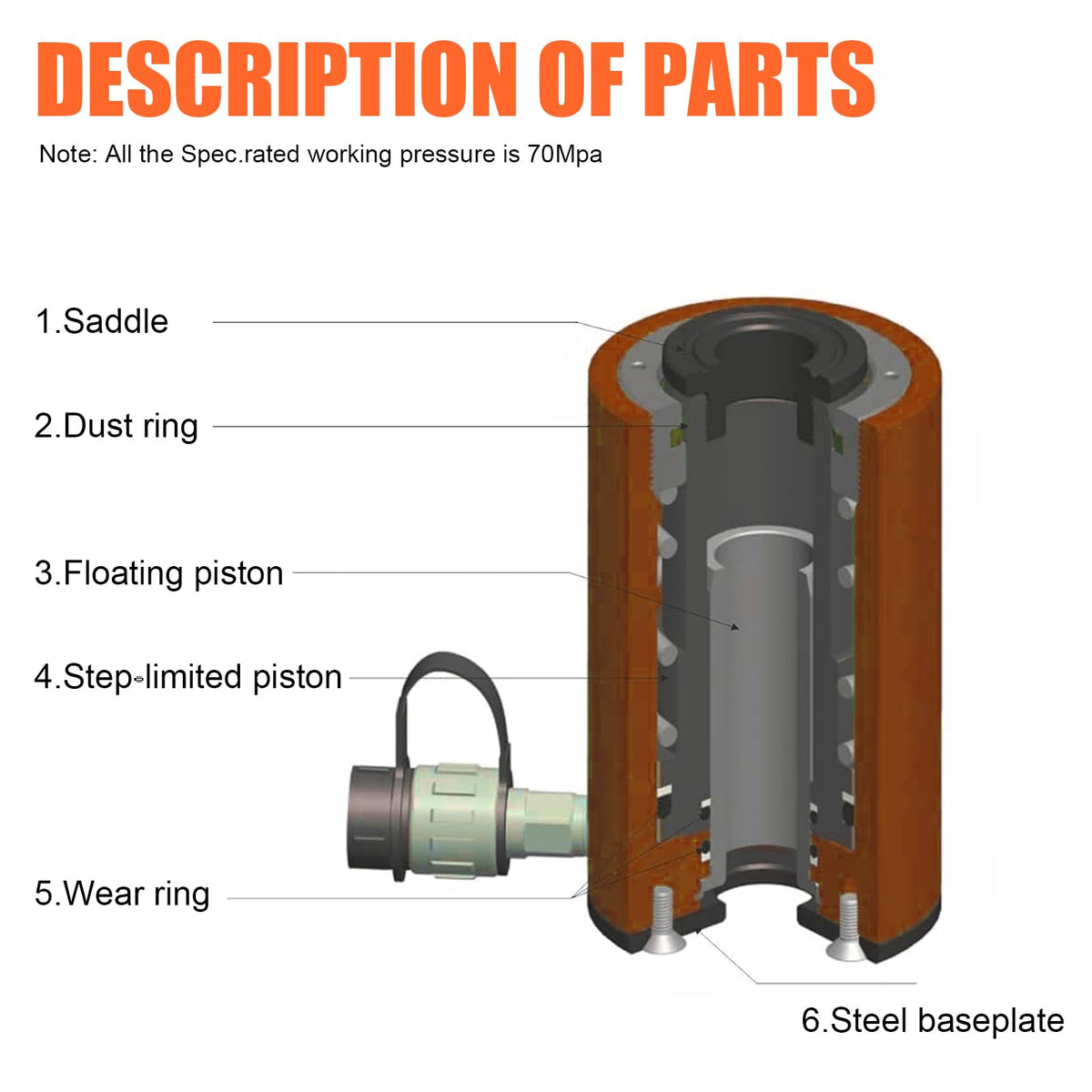 HZLZRZ 20T Hydraulic Cylinder Jack Hollow Single Acting Hydraulic Ram Cylinder, Hydraulic Lifting Cylinders 2"(50mm) and Porta Power Kit(RCH-202)
