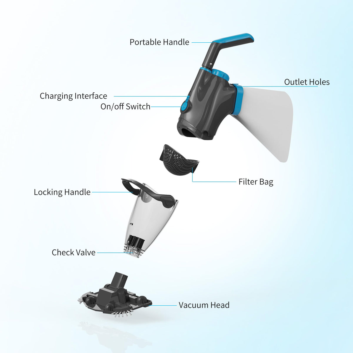 Youhou 2026 Upgraded Pool Vacuum,Pool Vacuum for Above Ground Pool,Cordless Handheld Pool Vacuum for Inground Pools,Pool Cleaner with 18.5 GPM Suction,Hot Tub Vacuum With Aluminum Pole for Sand&Debris