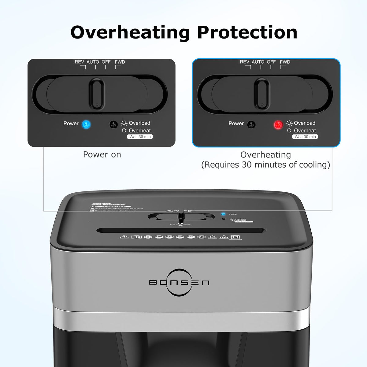 BONSEN 14-Sheet Paper Shredder for Home Office, Heavy Duty Cross Cut Shredder with 5.3 Gal Pullout Bin, Quiet Shredder for CDs/Credit Card/Staple, P-4 Security, Anti-Jam System