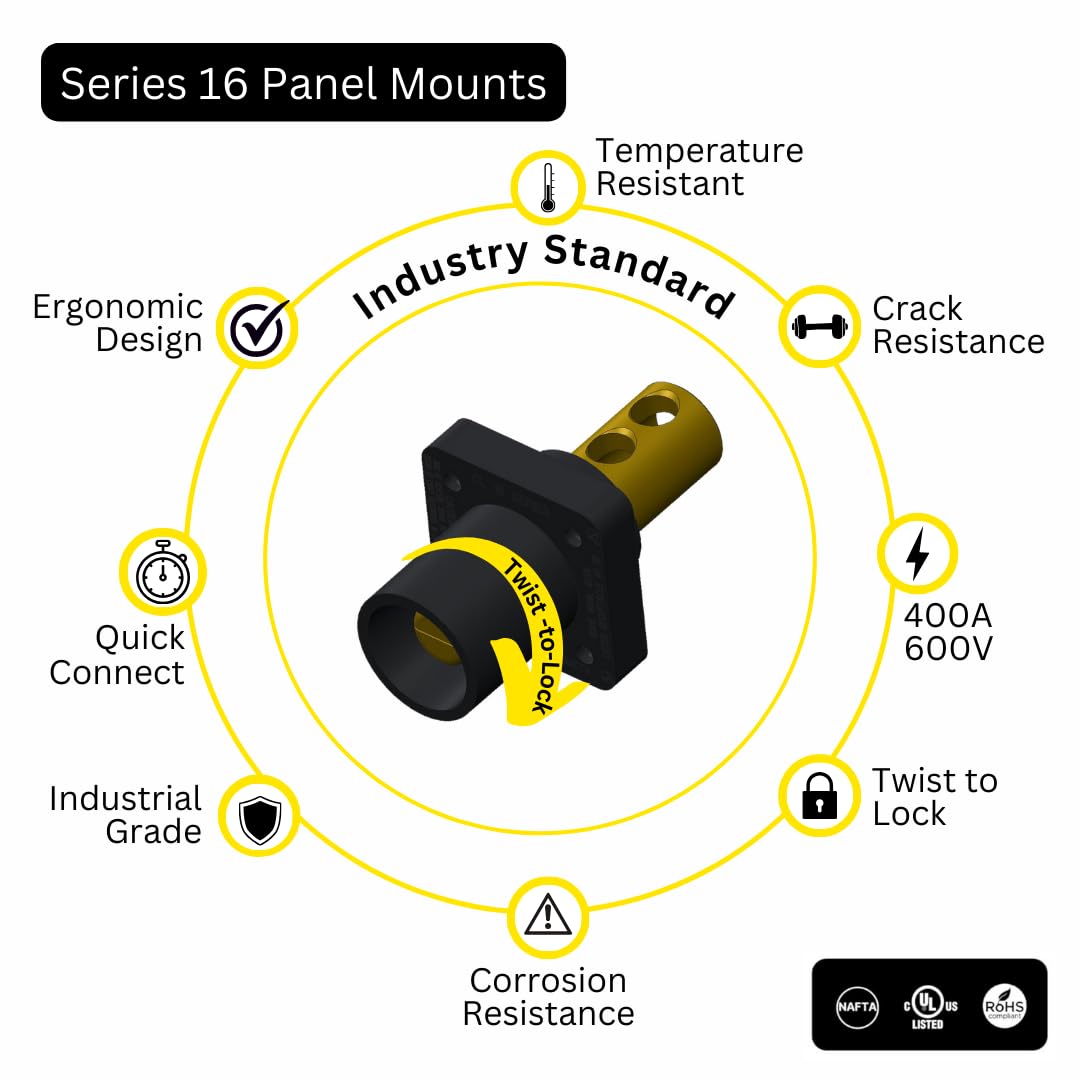 Power Assemblies 5 Position CAM Lock Panel, 400 Amp, 3 Phase 120/208V, Male, 90°, Double Set-Screw Connections with NEMA 3R Caps and Lanyards, Series 16 CAM Connectors, Power Distribution Panel