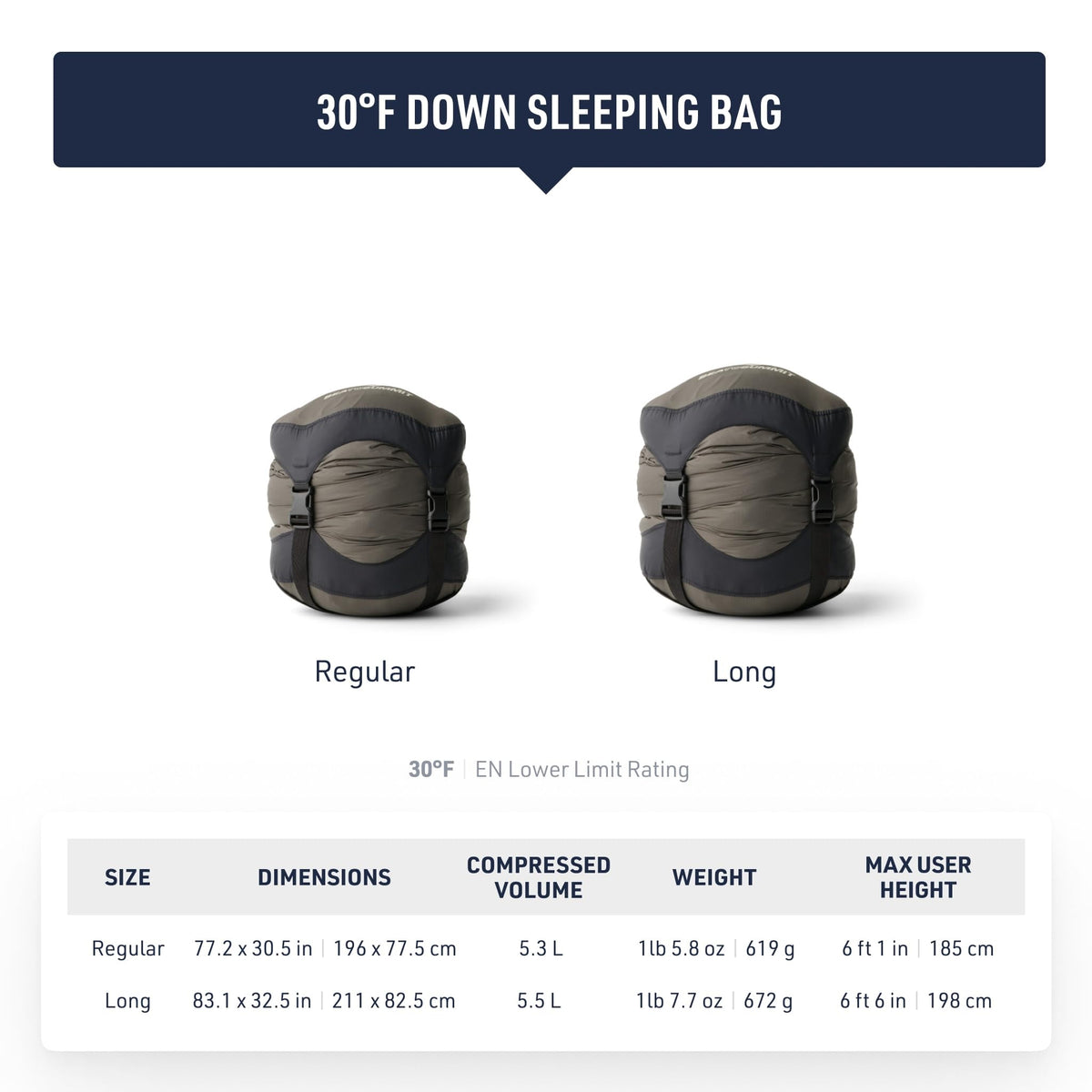 Sea to Summit Spark Pro Ultralight Down Sleeping Bag, 30-Degree, Long