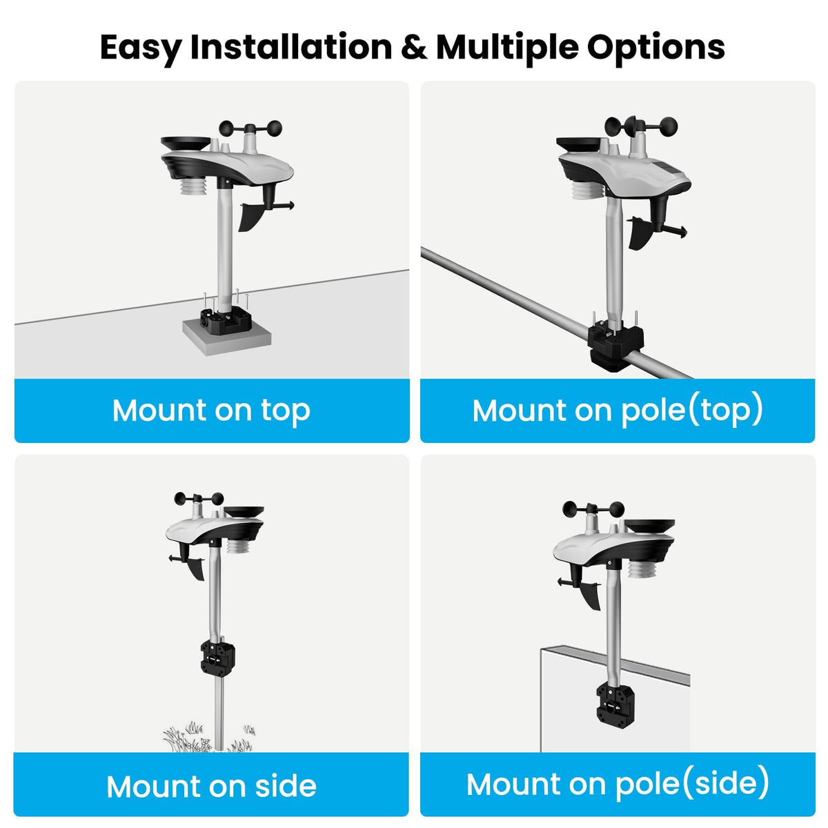 Sainlogic 12-in-1 Weather Stations Wireless Indoor Outdoor, Weather Station with Rain Gauge, Wind Speed/Direction, Outdoor Dew Point, Air Pressure, Barometer,Temperature/Humidity (No WiFi)