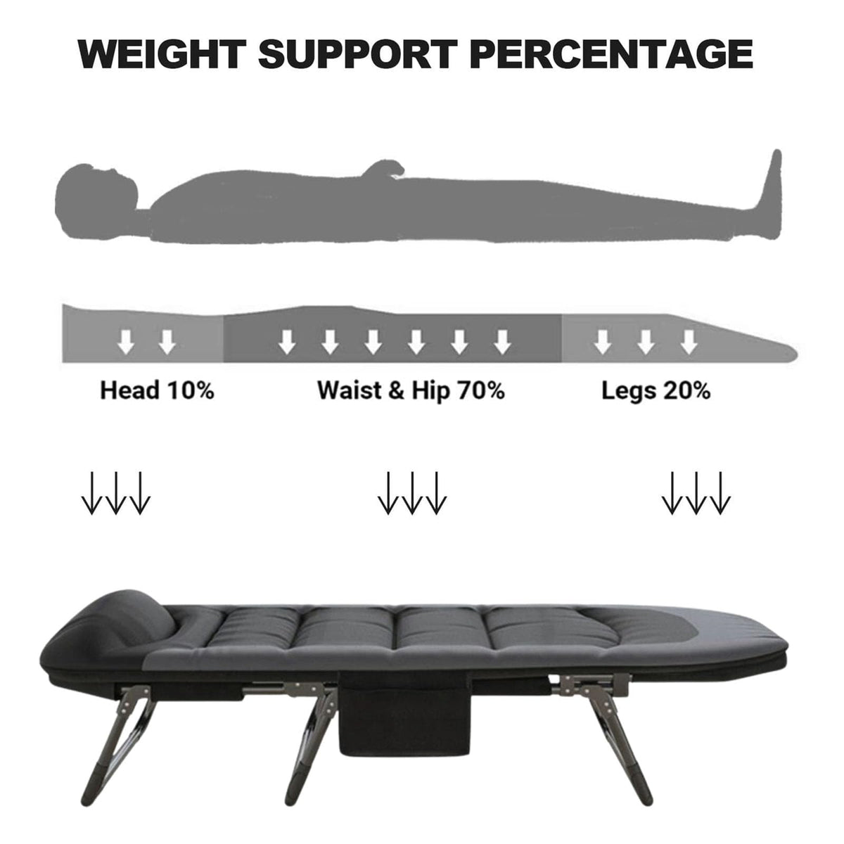OVLRIJP Folding Lounge Chairs for Outside, Portable Camping Cot, 6-Position Chaise Lounge Chairs with Side Pocket and Mattress, Heavy Duty Chaise Lounges for Outdoor Patio Balcony Beach (Black)