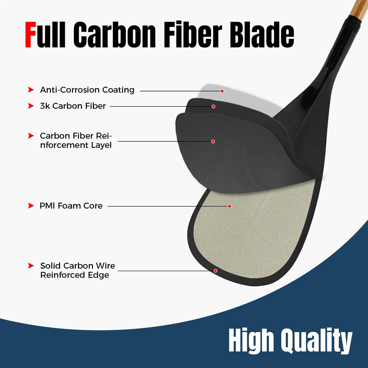LINGVUM Hybrid Outrigger Canoe Paddle with Wooden Shaft and Carbon Fiber Blade, Lightweight and Durable OC Paddle, 48"