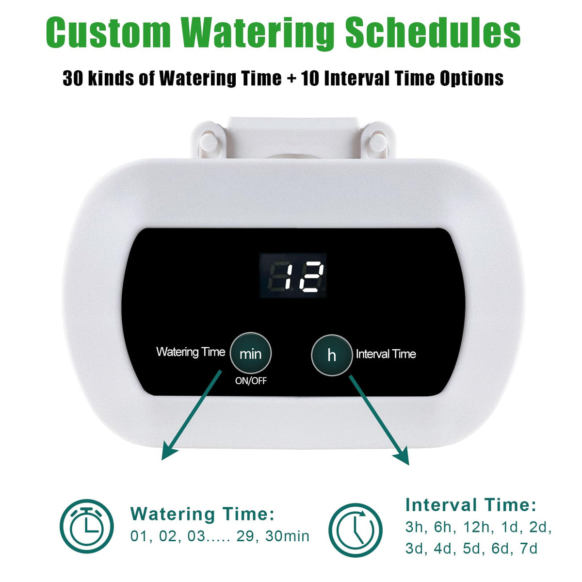 Lewisia WiFi Smart Plant Watering System, Indoor Drip Irrigation Kit for 10 Plants, App Control, USB Rechargeable, Auto-Irrigation Set with Timer, IP65 Waterproof