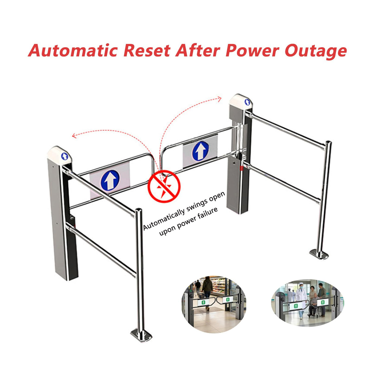 Jiayiyoux Public Entrance Automatic Turnstile with Radar Sensing, Automatic Swing Gate, 90° Swing Gate for Stores, Featuring Reverse Alarms & LED Indicators,Black