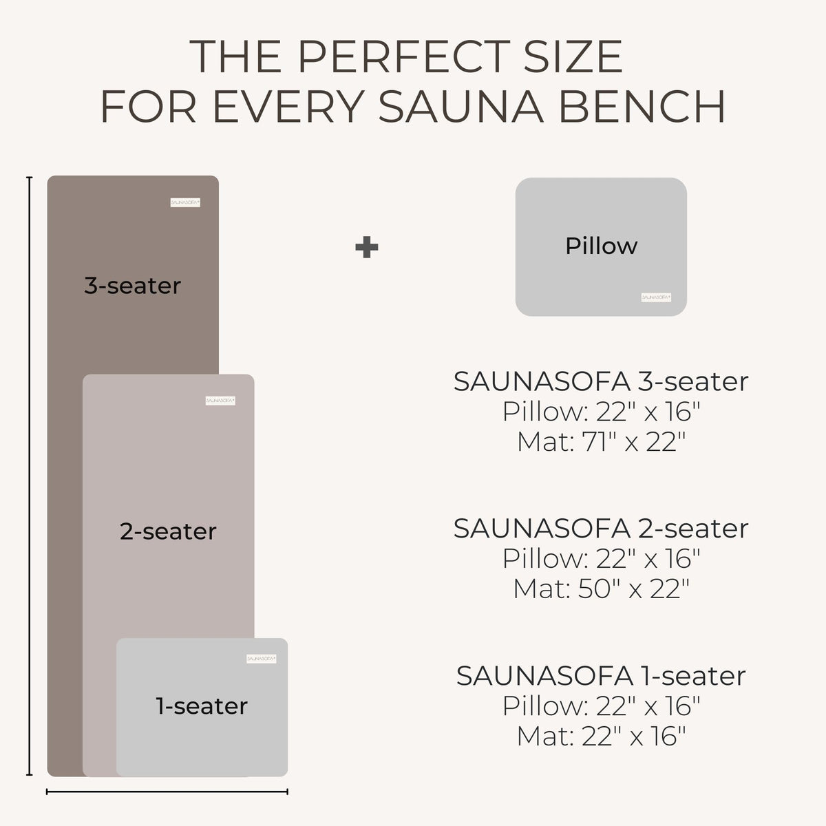 BADESOFA SAUNASOFA™ Sauna Mat & Pillow Set – 3 Seater Sauna seat Cushion and Pillow for Indoor and Outdoor Infrared or Finnish Sauna – Luxury Sauna Gift in Charcoal