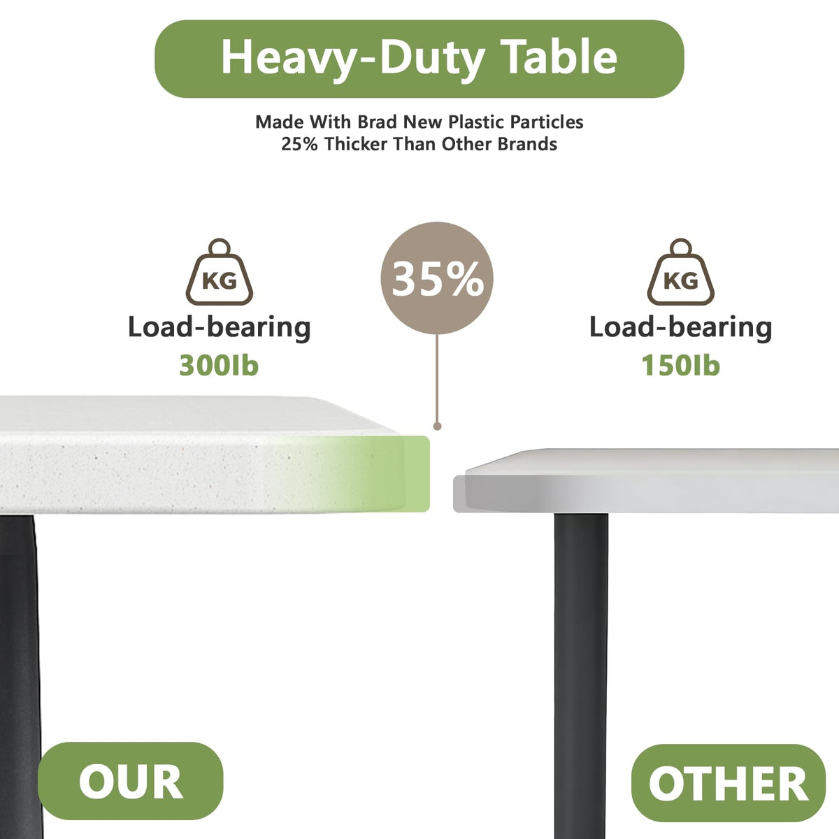 FurniEdge Folding Table 8FT Heavy Duty Plastic Table with Handle, Foldable&Portable, Fold-in-Half Utility Tables for Outdoor, Dining, Wedding, Events, Indoor, Picnic, Camping, Party, White
