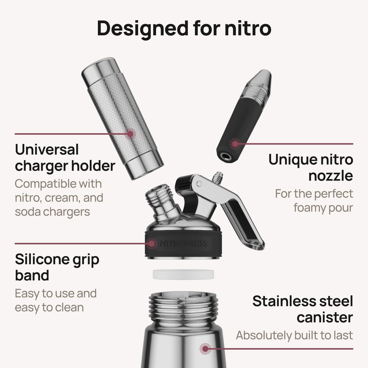 Original NitroPress - Nitro Cold Brew Coffee Maker | Portable Nitrogen Infuser for Smooth Nitro Drinks, Cold Brew, Cocktails & Tea at Home or On the Go | Uses N2 Cartridges | Stainless Steel Design
