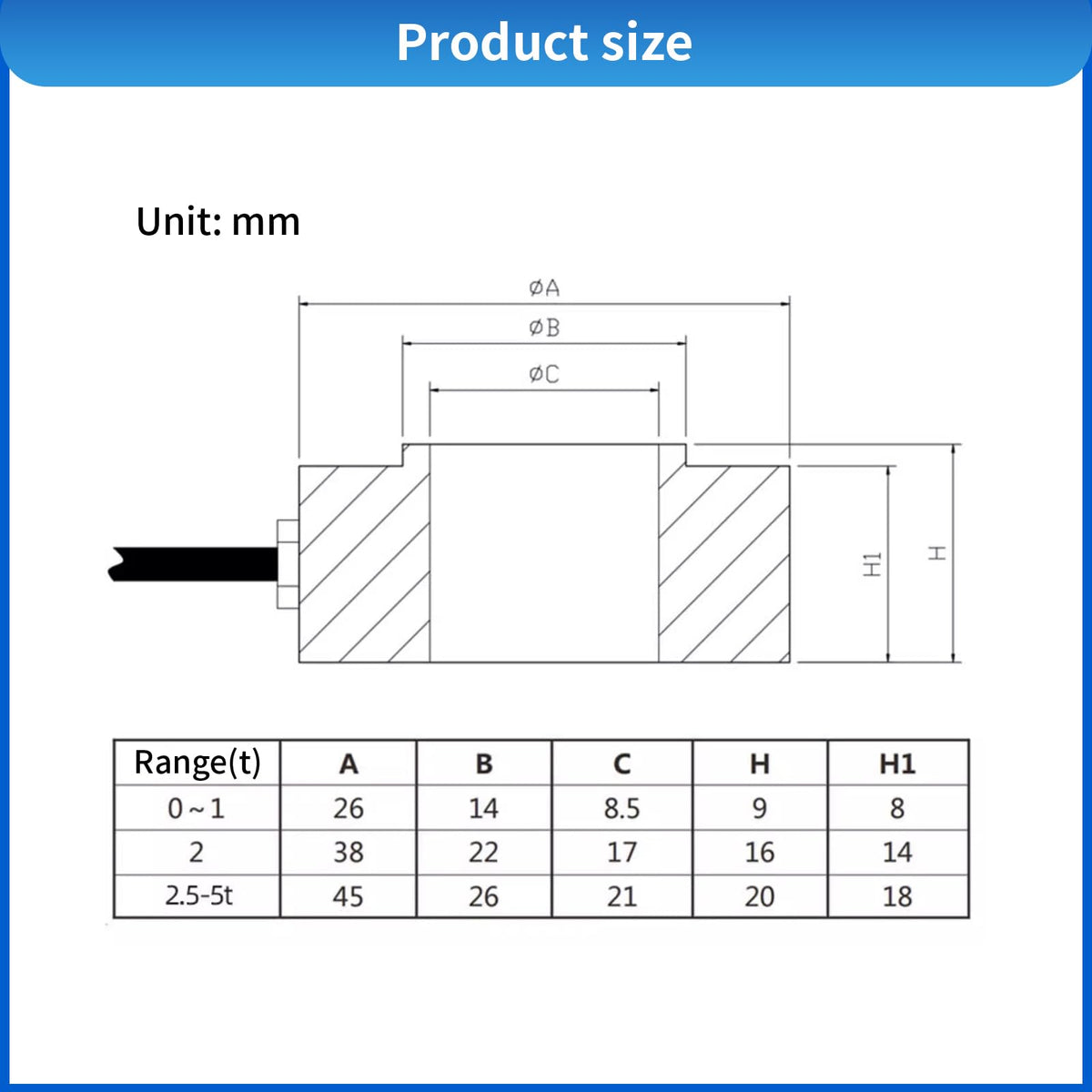 Load Cell Sensor withTransmitter Amplifier Display,Test Compression Force Weight Pressure Sensor Output 0-5V 0-10V 4-20mA (2T with Amplifier)