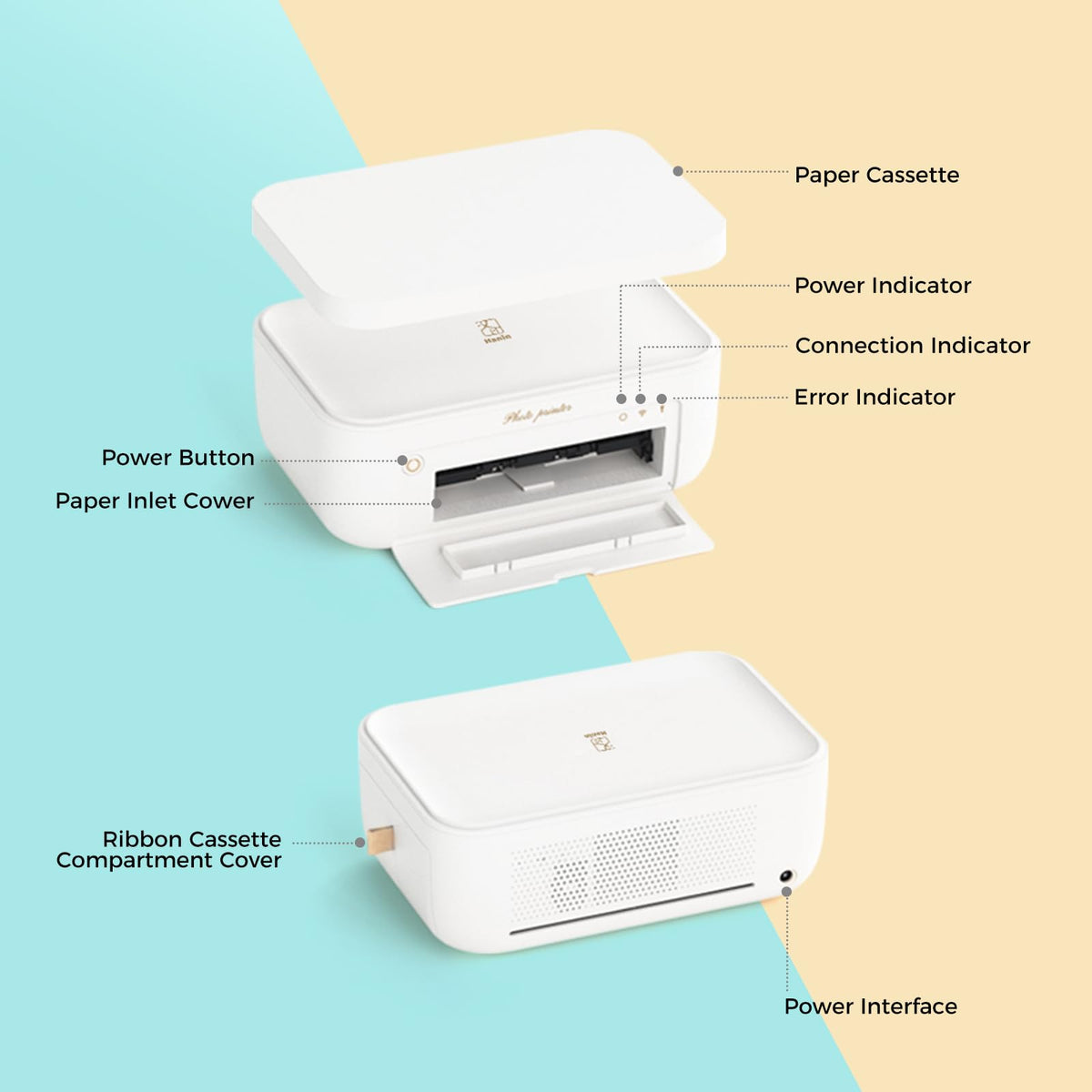 HPRT Photo Printer 4x6 with 108 Sheets & 2 Cartridges, Instant Picture Printer for iPhone & Android, Bluetooth Dye Sublimation Phone Photo Printer, Home Use, Ideal Gift, White