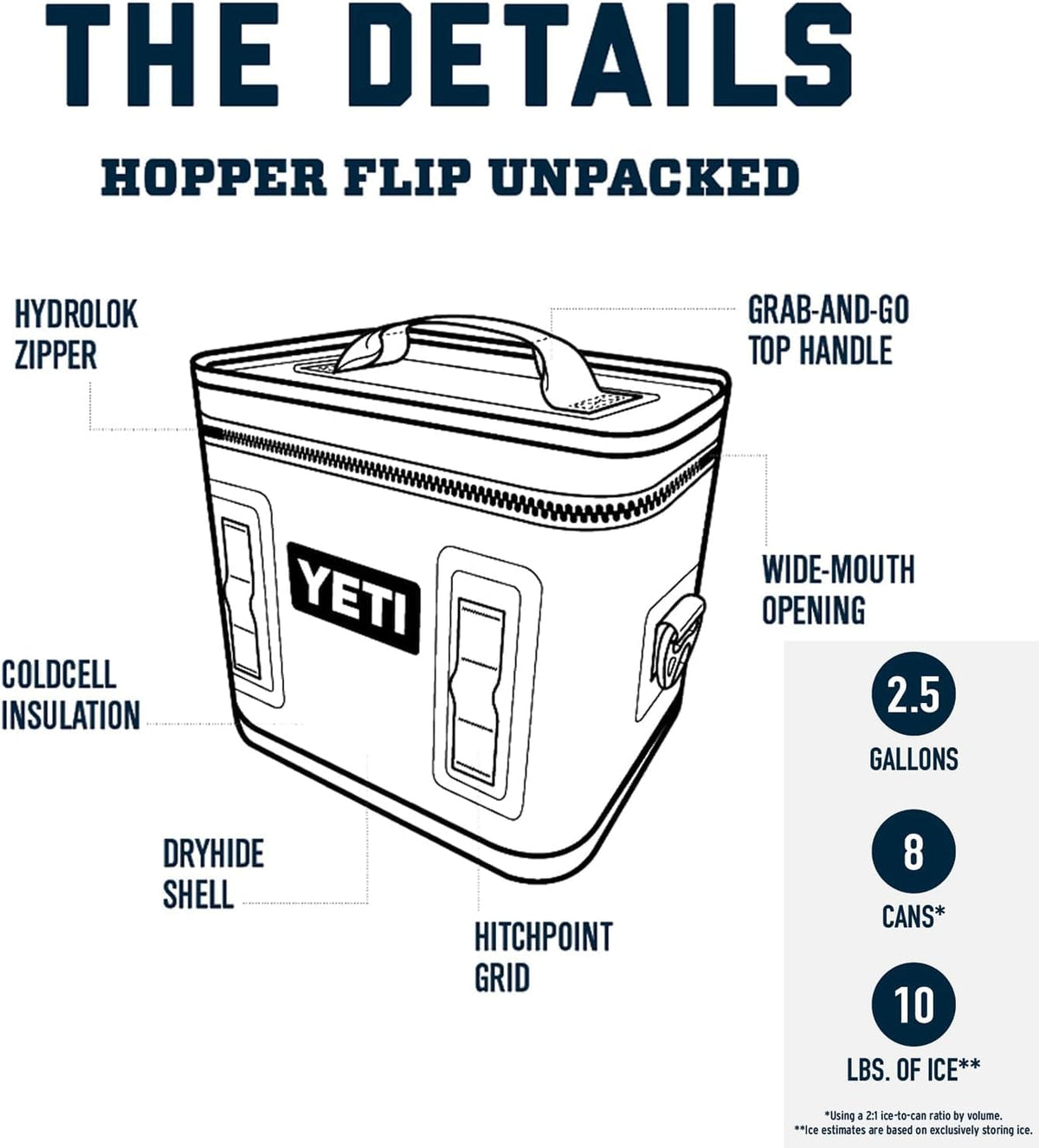 YETI Hopper Flip 8 Portable Soft Cooler, Ridgeline