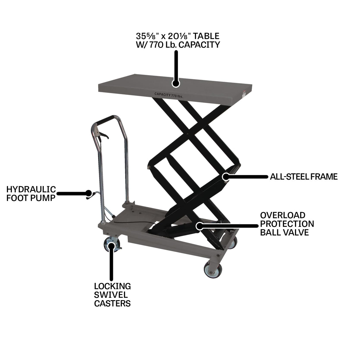 JET 36" x 20" Double Scissor Lift Table, 770 Lbs. Capacity (Model DSLT-770)