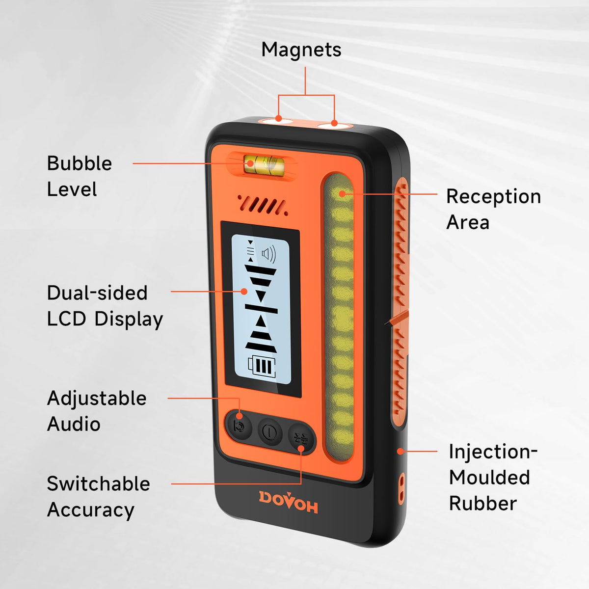 DOVOH 4x360 Laser Level Self Leveling with Receiver, Tripod, Grade Rod, Class II