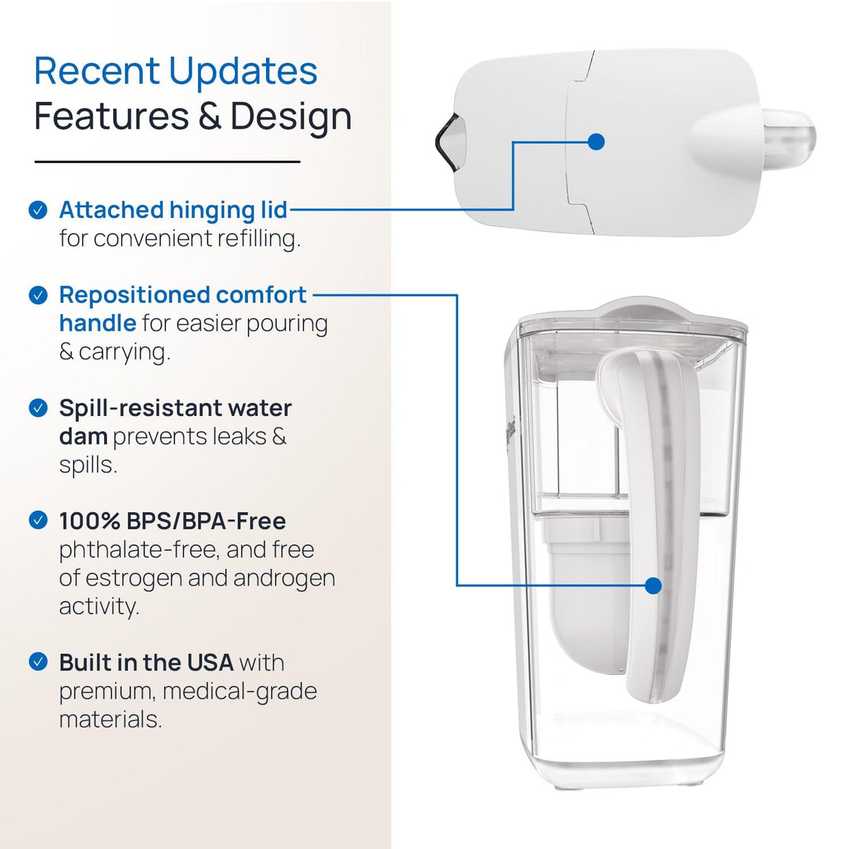 Clearly Filtered Filtered Water Pitcher - 80 Fl Oz, NSF Certified - Targets 365+ Contaminants - Fluoride, PFAS, Lead, Chlorine, Microplastics - BPA/BPS Free - 10 Cup Filter (Pitcher Includes 1 Filter)