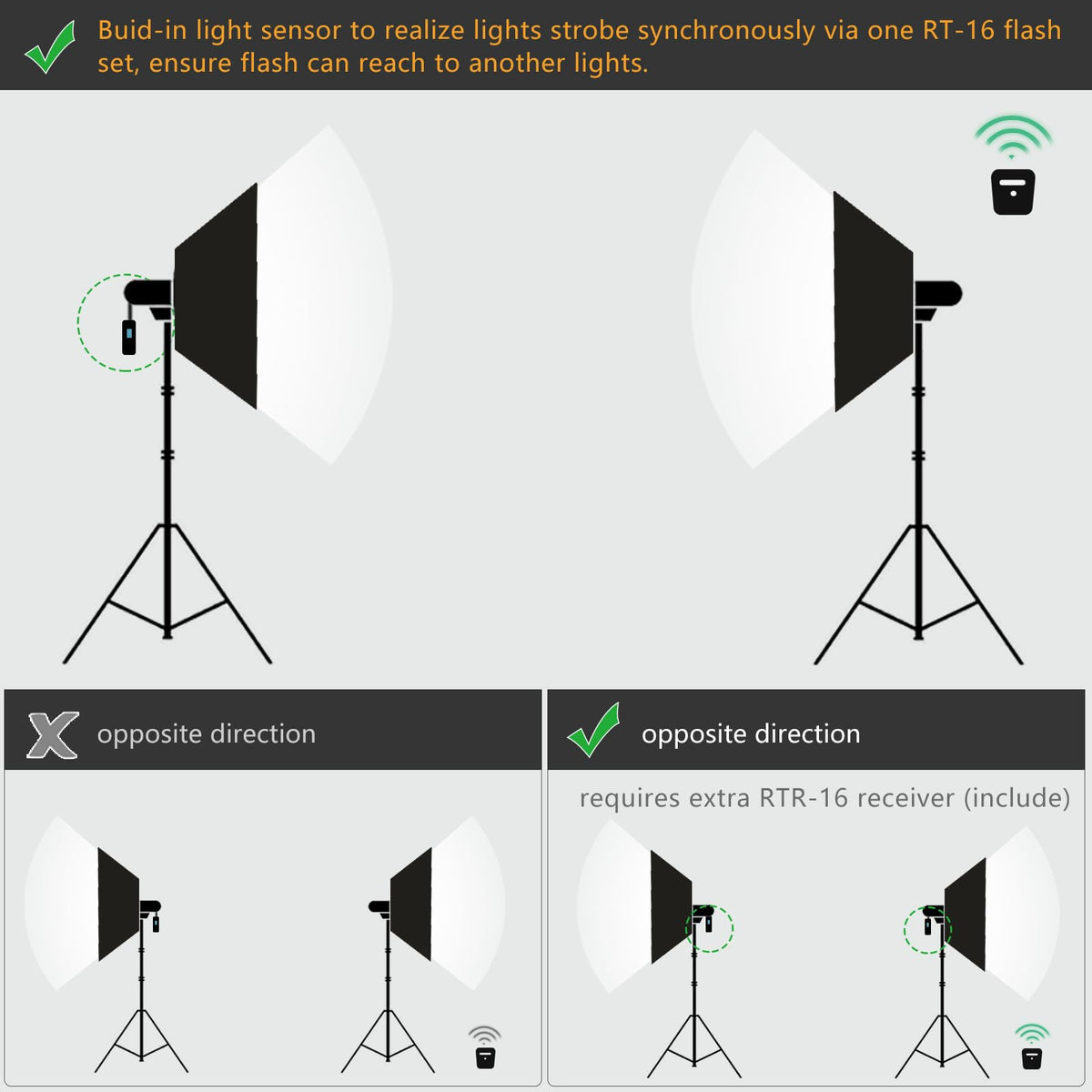 Godox Studio Flash Kit for Photography, 600W Studio Strobe Light Set with Bowens Mount, 2.4G X System MS300 Monolights, Flash Trigger, Softbox, Tripod Stands, Reflector Storage Bag, Umbrella