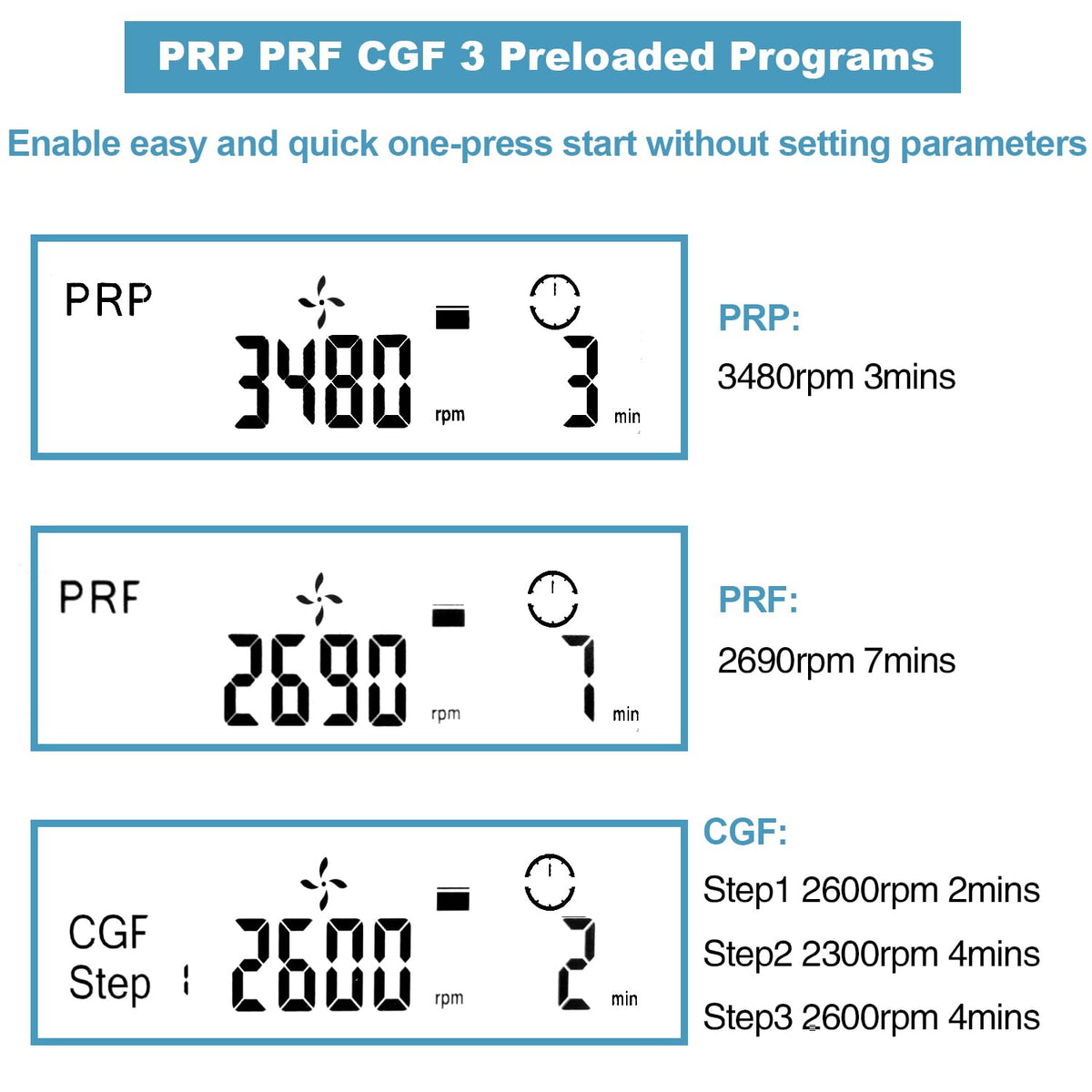 ONiLAB Professional PRP Centrifuge Machine 15mLx8, 10mL/7mL/1.5-5mlx 12, Lab Benchtop Centrifuge, 3 Preloaded Programs for Fast Operation,Store 9 Programs, 30sec-99min,300-4500rpm(Max. 2490xg)