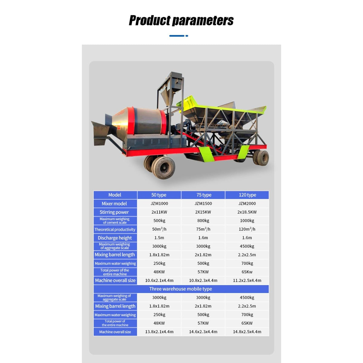 Small Concrete Mixing Station, Portable Aggregate Batching Equipment with Central Mixing Structure, Mobile Cement Plant for Building Projects
