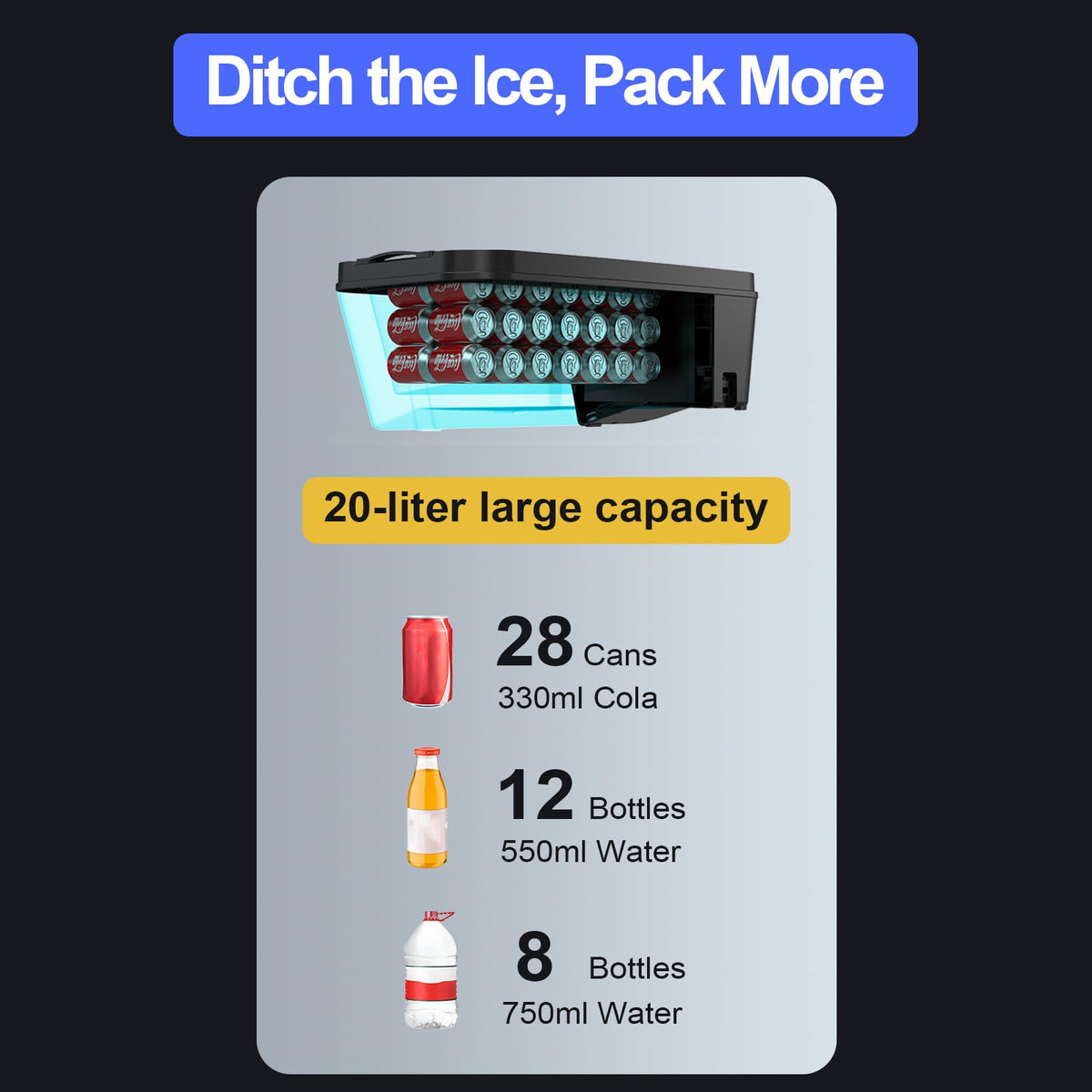 Car Refrigerator for Tesla Model Y 12V Fridge Cooler 2019-2025,21QT(20L) Car Freezer -4℉-50℉ for outdoor Travel/Camping/Home Use with Touch button control quality Compressor low Noise,Fast Cool.