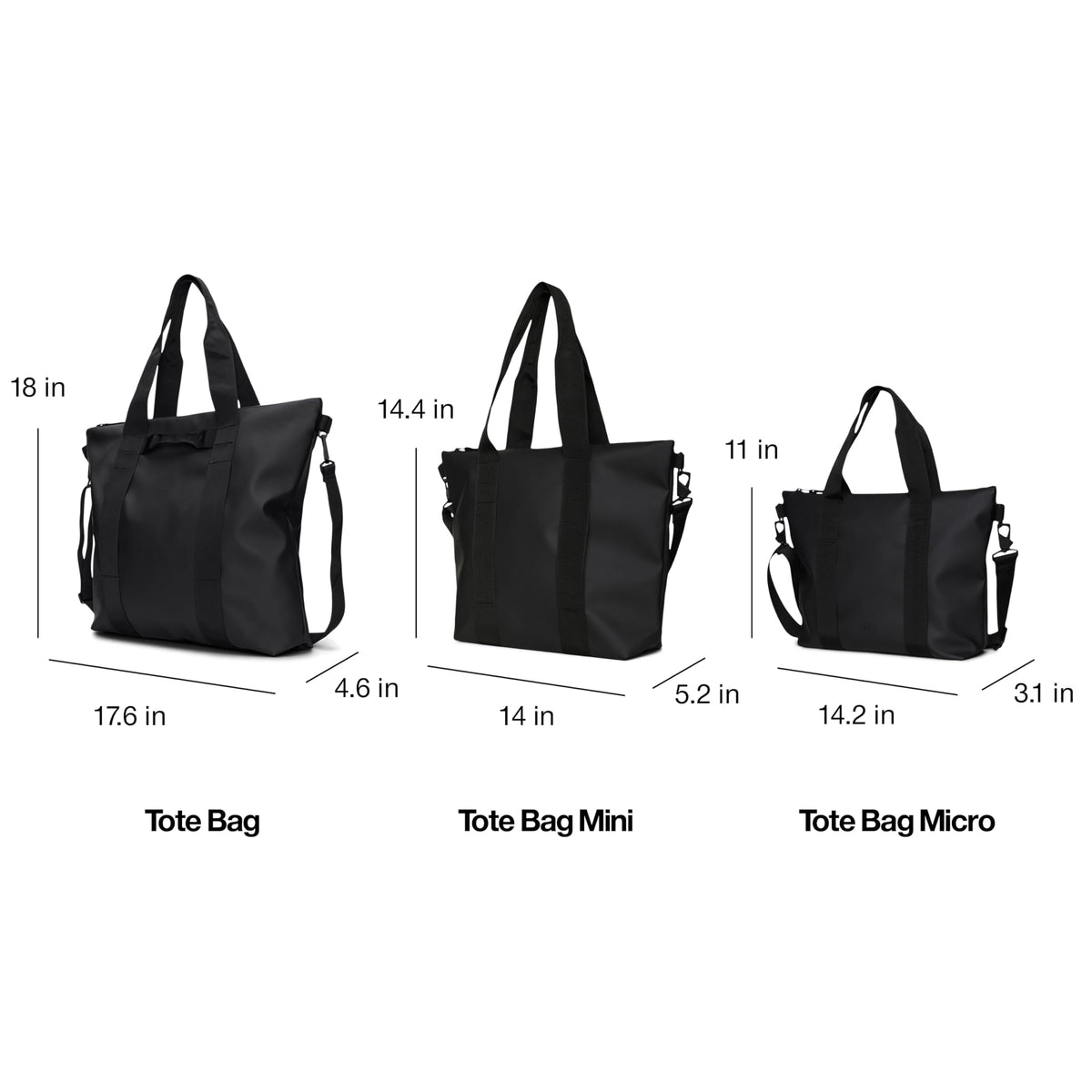 RAINS Tote Bag – Green Waterproof Minimalist Black Shoulder Bag for Men and Women – Versatile Laptop Bag for Work, Travel, Shopping, and Everyday Use – 2 Year Warranty