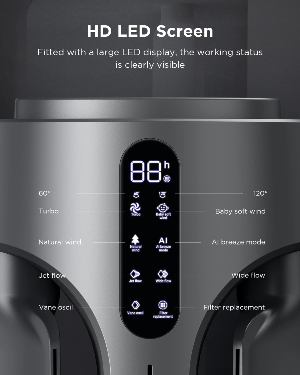 AIRMATE Air Purifier Bladeless Tower Fans, 1500CFM Large Air Volume, 45" 2-in-1 Standing Fan for Bedroom & Home, 28ft/s Velocity, 90° Oscillation, 15H Timer, Low Noise, Silver