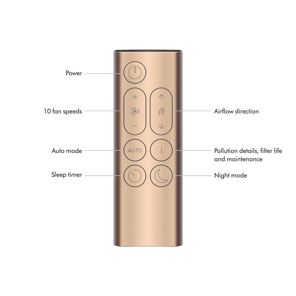 Dyson Purifier Big+Quiet Formaldehyde BP03